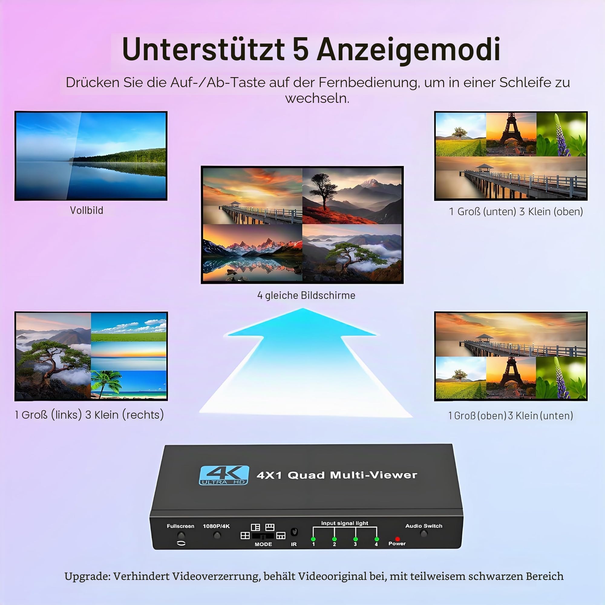 HDMI Multi-Viewer 4X1, Nahtloser Switcher 4 in 1 Out, Quad Multi Viewer Switcher mit IR-Fernbedienung, unterstützt 4K@30Hz, 1080P@60Hz, 5 Anzeigemodi Multiviewer Switch für kameras, Spielkonsolen