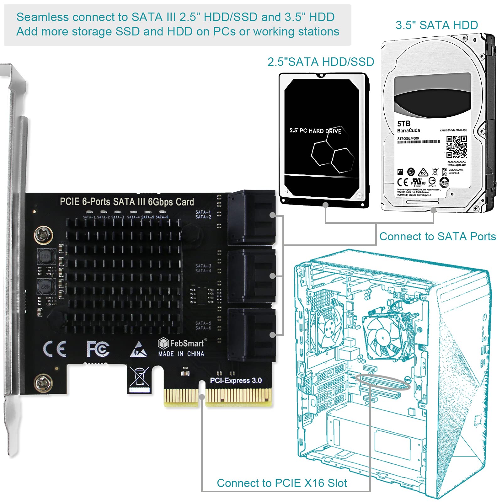 【即納】 BEYIMEI PCIe SATAカード SATA III 6 Gbps コントローラー拡張コントローラー ASM1166