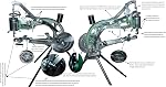 10 Roulements Machine à coffrer, Machine à coudre en cuir à la main de réparation de chaussures, Machine de coffrage de chaussures avec ligne de nylon, prêt manuel pour le cuir/chaussures/sacs/clothes/Quilts/manteaux/Trousses