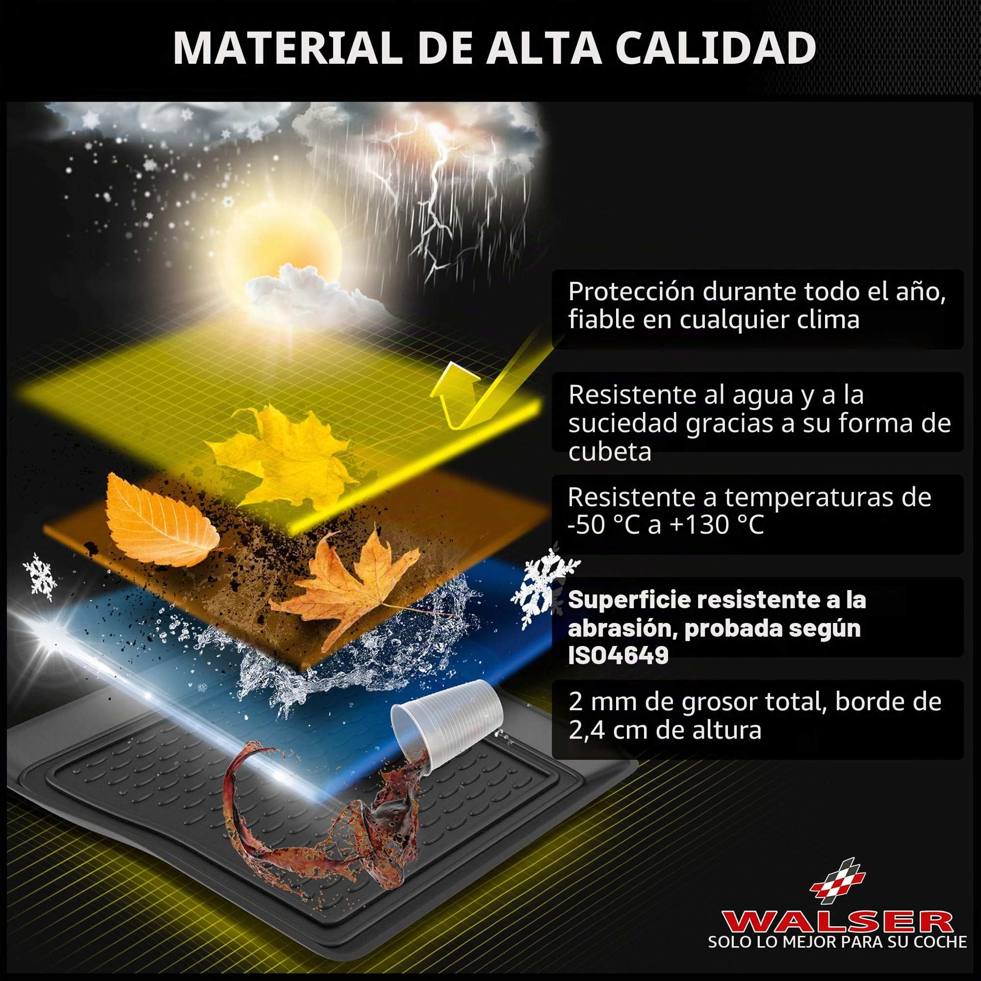 WALSER Alfombrillas de goma a medida XTR compatible con VW Multivan T6 2015-2019, alfombrilla coche, protector de suelo coche