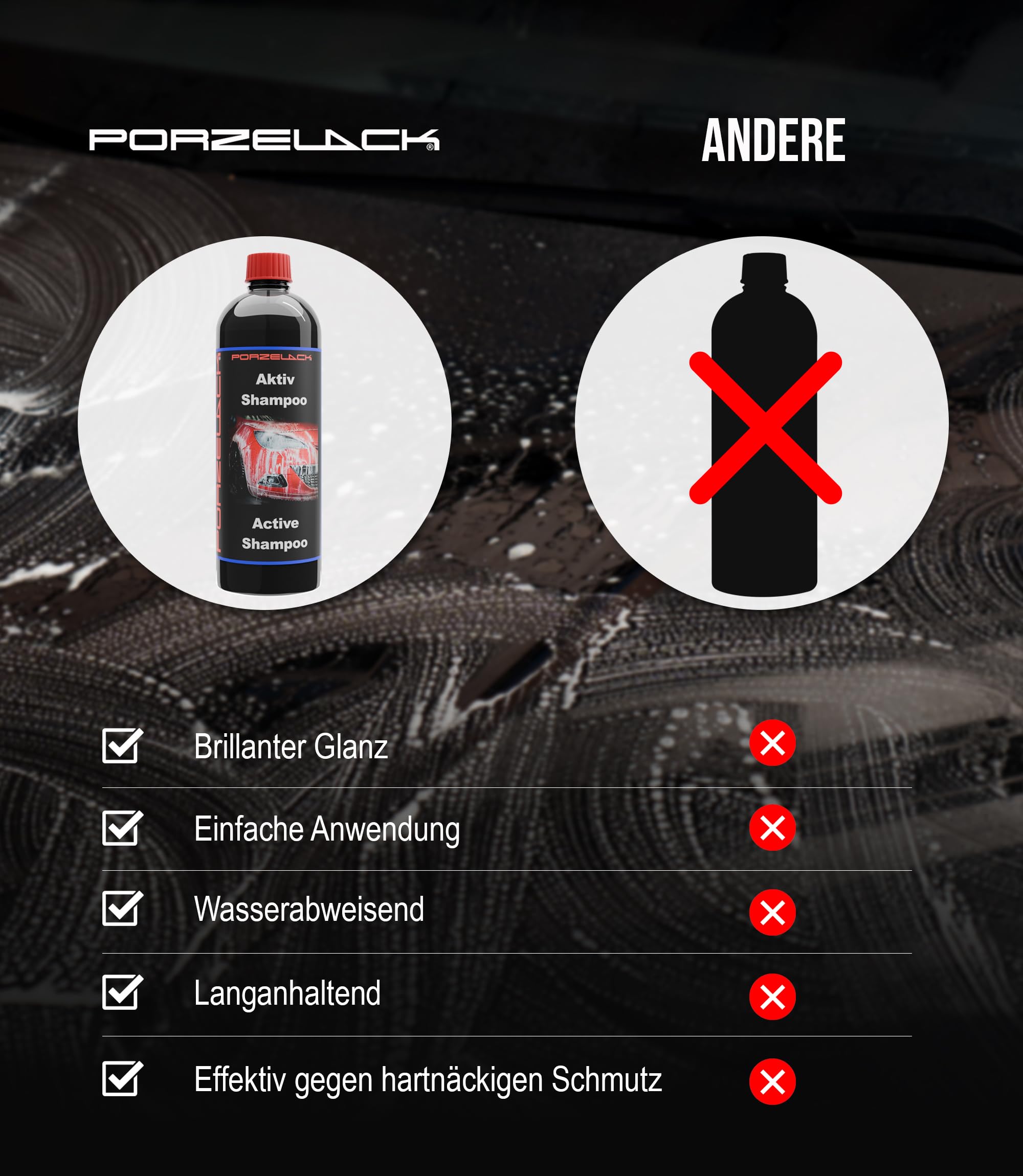 Autoshampoo, Aktiv Shampoo 5 Liter mit Abperleffekt - NEU Außen Autoreiniger Waschmittel inkl. Schaumreiniger-Effekt - Auto Shampoo für Aussen Autowäsche