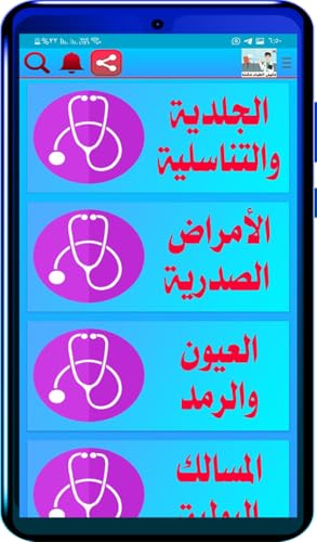 Dishna Doctors Directory