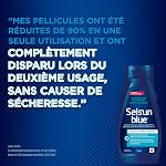 Selsun Blue Normal-Oily Hair Anti-Dandruff Shampoo, Cooling Menthol to Refresh Scalp, with 1% Selenium Sulfide, Helps Prevent and Relieve Dandruff & Dry Scalp, Gentle Enough for Daily Use, 300mL