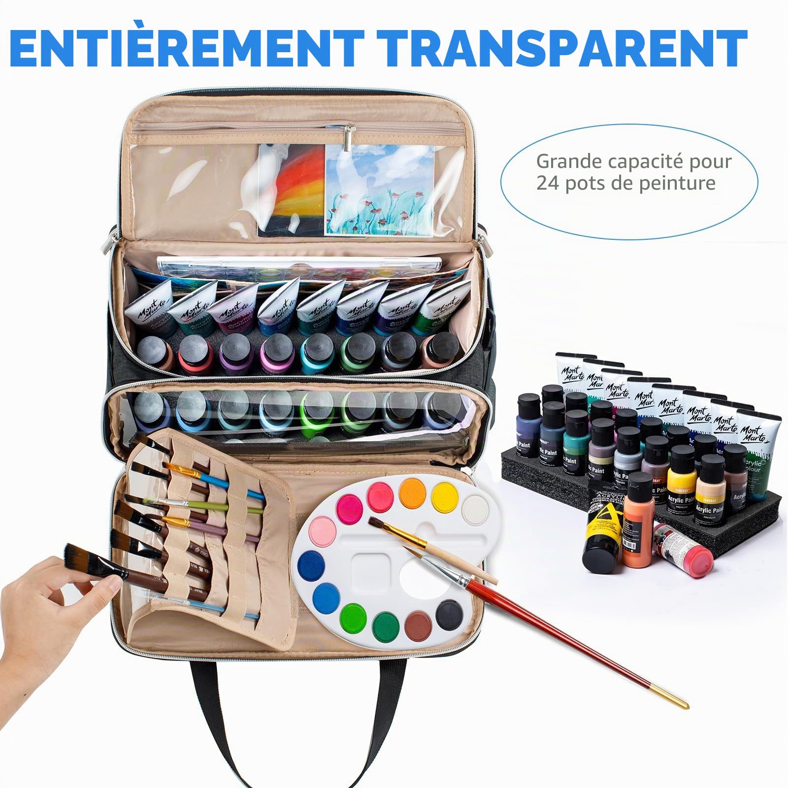 SFYBYHEART Étui de Transport pour Ensemble de Peinture, Organisateur de Fournitures artistiques, Sac de Peinture, Sacs fourre-Tout d'art, Organisateur d'artisanat et de Rangement avec Poches pour