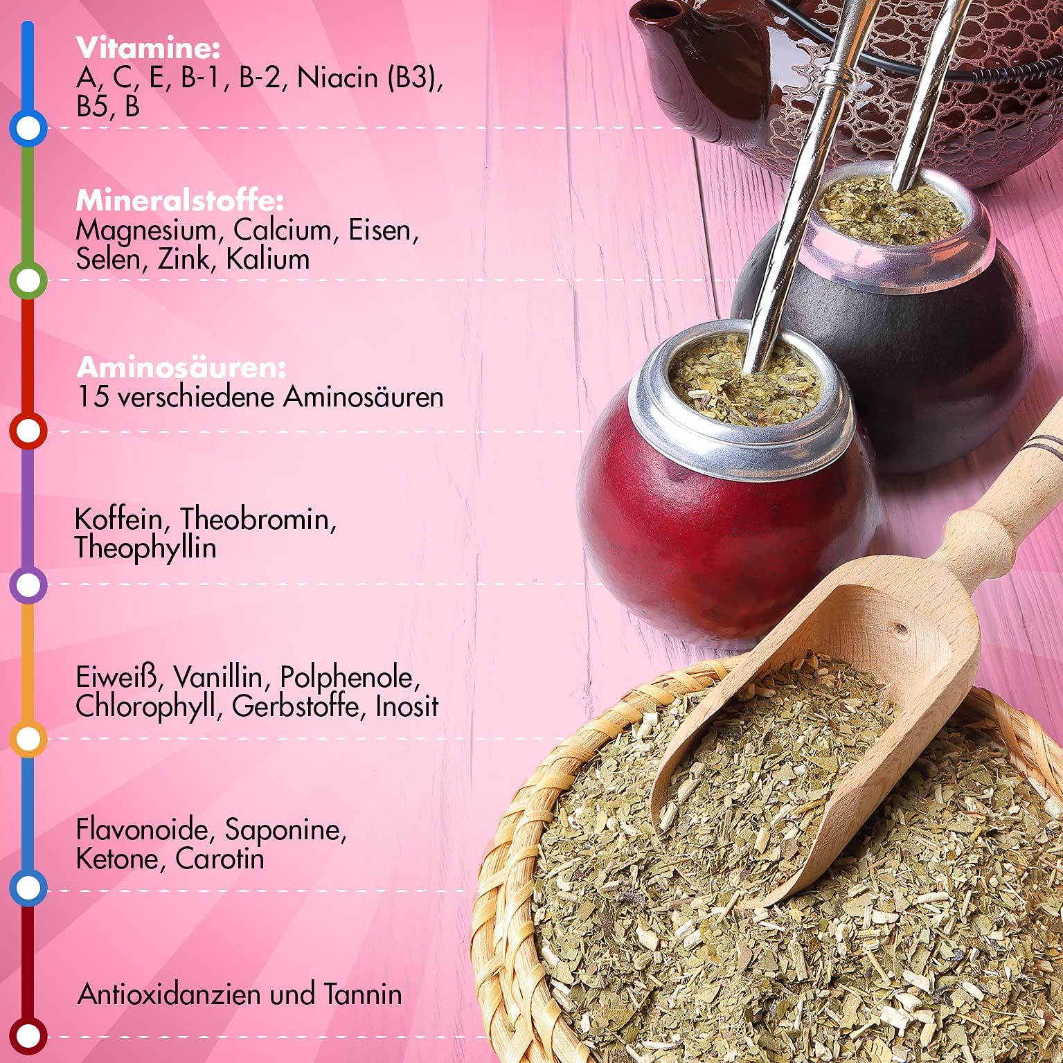 CBSé Yerba Mate Tè Hierbas Serranas 1.5 kg (0.5 kg x 3) | Set Mate Argentino | Bevanda disintossicante ed energetica