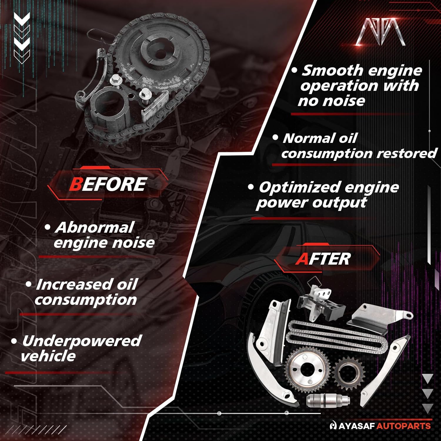 MAYASAF Engine Timing Chain Kit for Dodge Charger 2006 2.7L V6, Intrepid 2002-2004 2.7L V6, Magnum 2005-2006 2.7L V6, Stratus 2005-2006 2.7LV6, for Chrysler 300 2005-2006 2.7L V6, Concorde 2002-2004