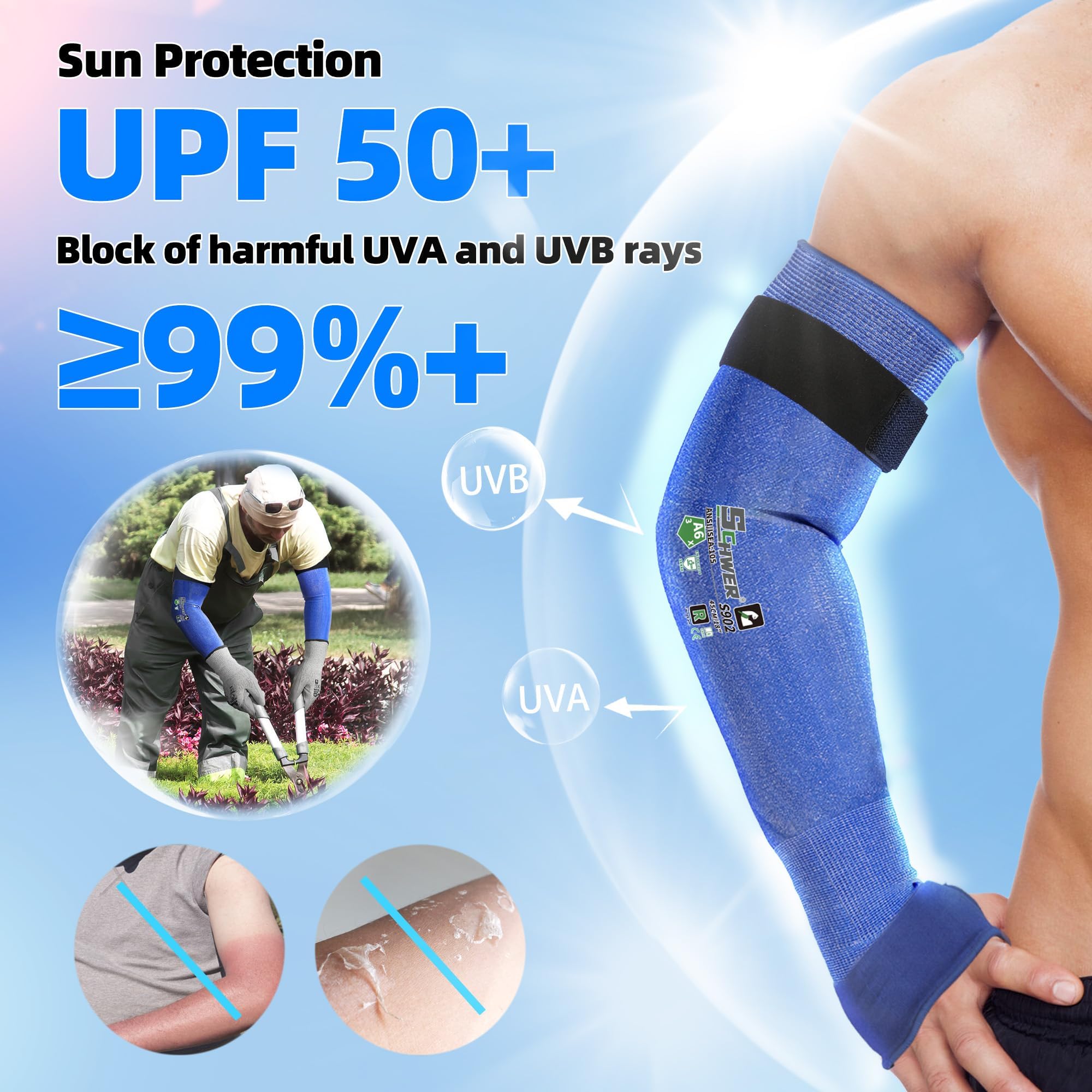 Schwer 2 Paar Air-Skin ANSI A6 schnittfeste Armstulpen für Damen und Herren S902, Nicht-PFAS-Armschoner für Arbeiten mit hohem Risiko, LSF 50+, UV-Schutz, kühlende Gartenärmel für Landwirtschaft