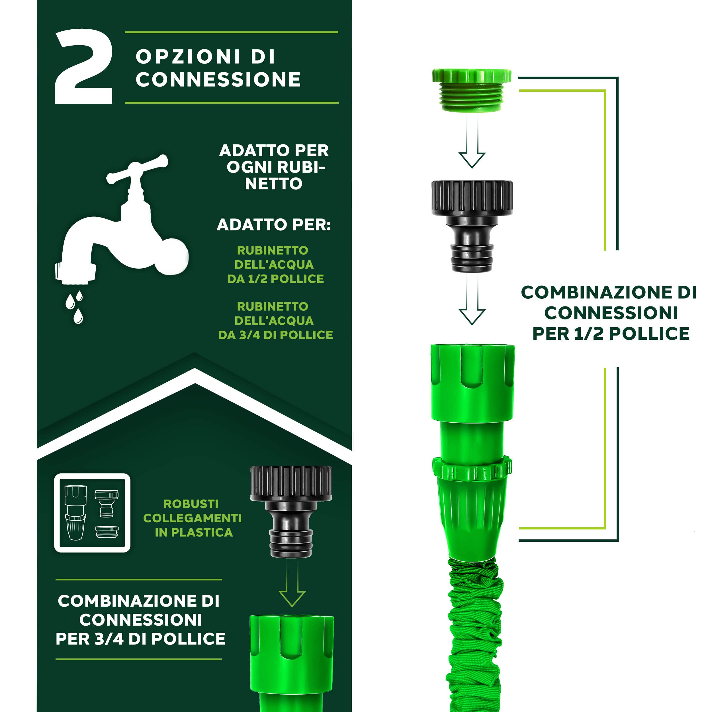 TRESKO® Tubo Acqua Estensibile Tubo Irrigazione Estensibile 3/4" Tubo Acqua Da Giardino Avvolgibile in 6 diverse misure (60m)