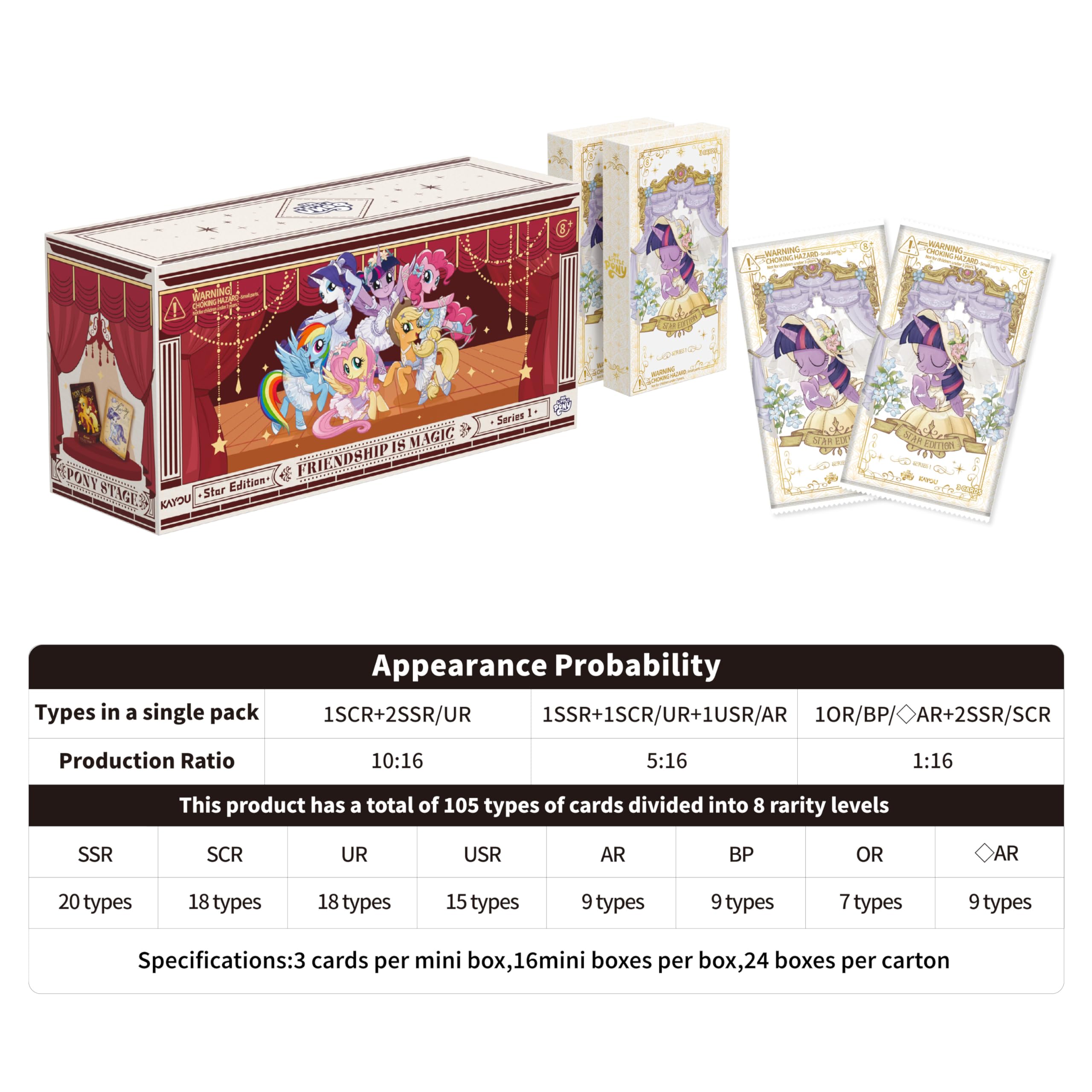 View 3