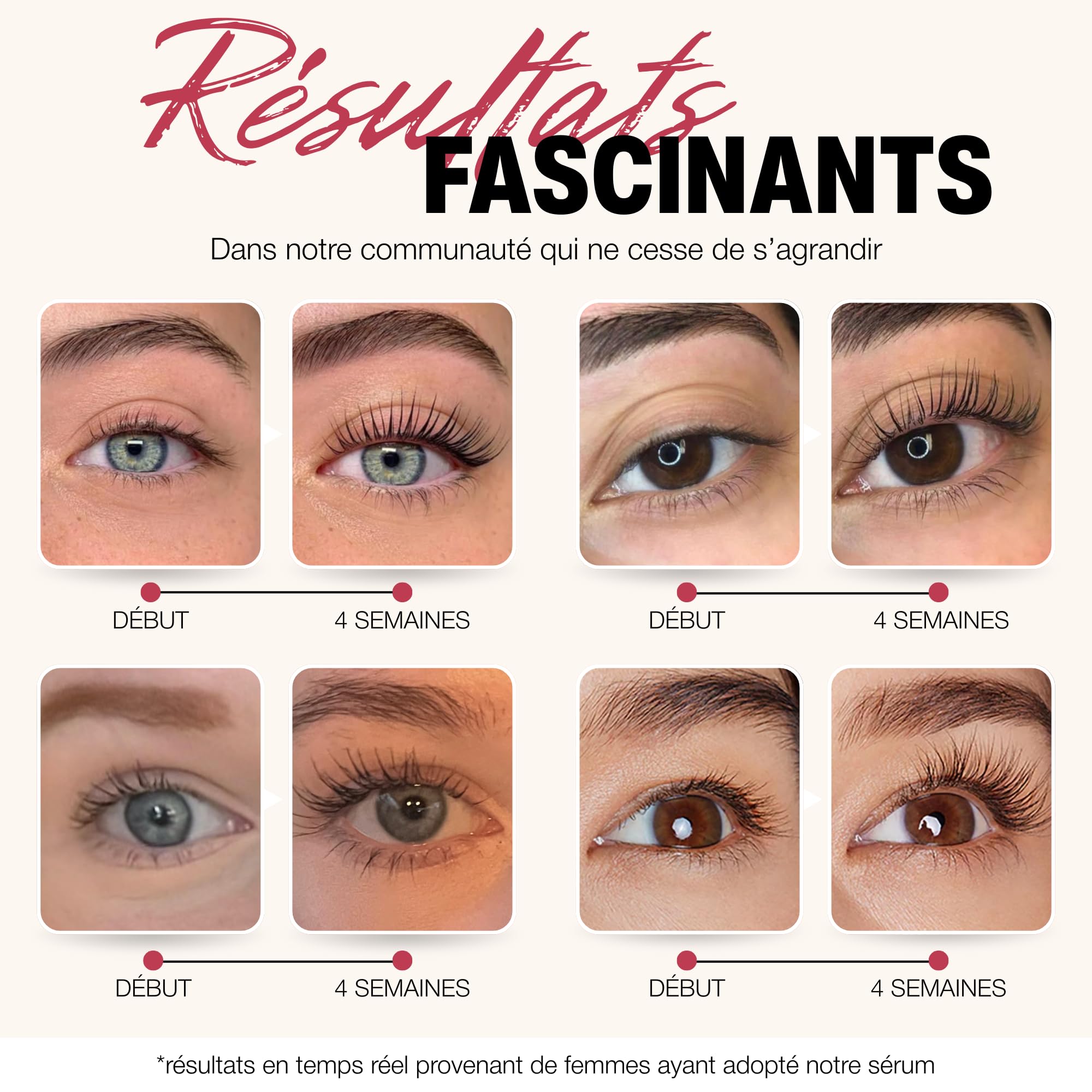 ROSELASH Nouvelle Formule Sérum de Croissance de Pousse Cils plus fournis longs épais - Fabriqué en France - Sans hormone Sans parfum - Vegan | Sérum pour cils pour promouvoir des cils plus longs et plus volumineux, 99 % naturel, sans hormones, sans parfu