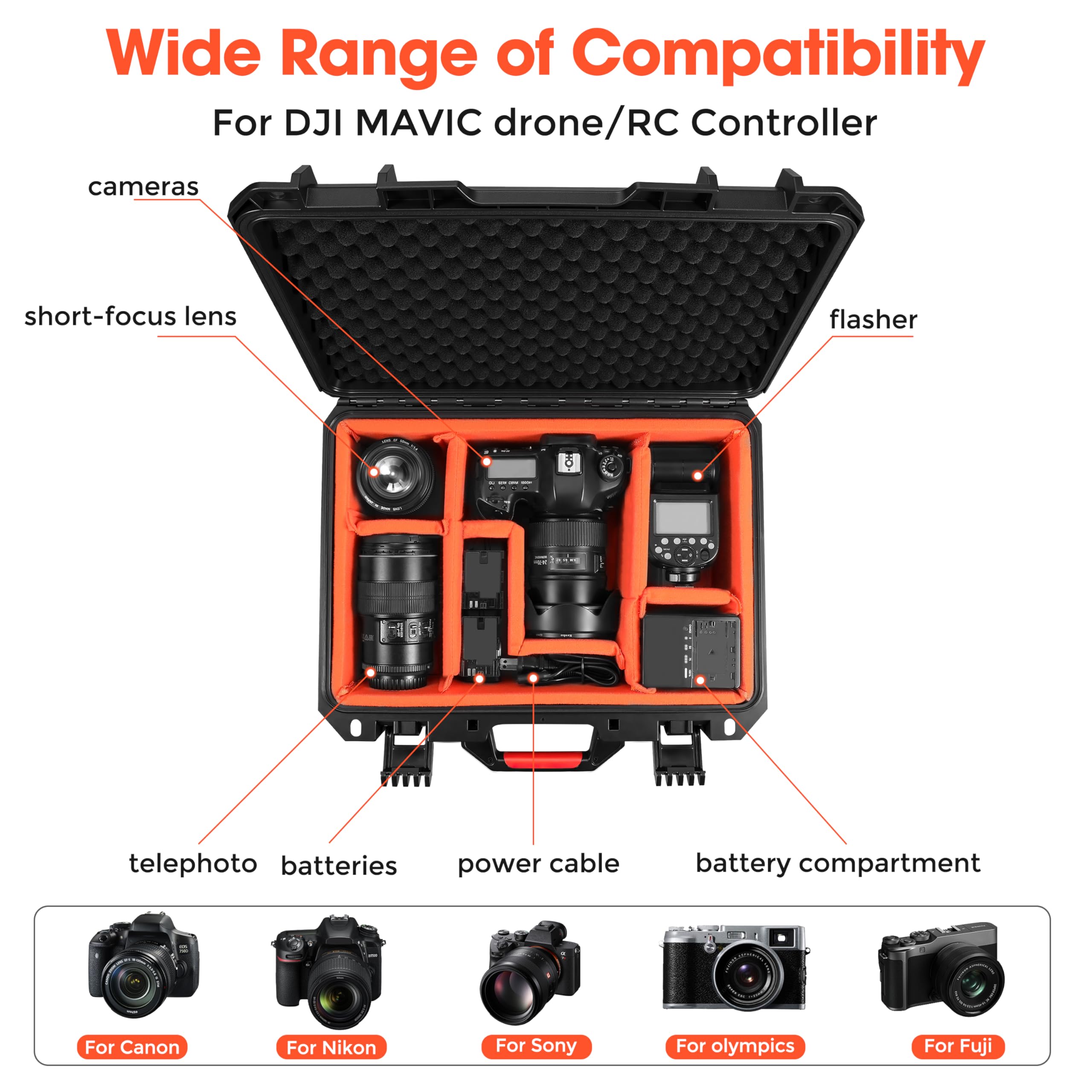 Kamerakoffer Transportkoffer Hard Tasche DSLR SLR Objektive 41.5 * 32.8 * 18.1cm wasserdichte Koffer Reise Cases Schutzteiler für DJI Mavic/Air/Mini Drohnen für Sony FE für Gopro