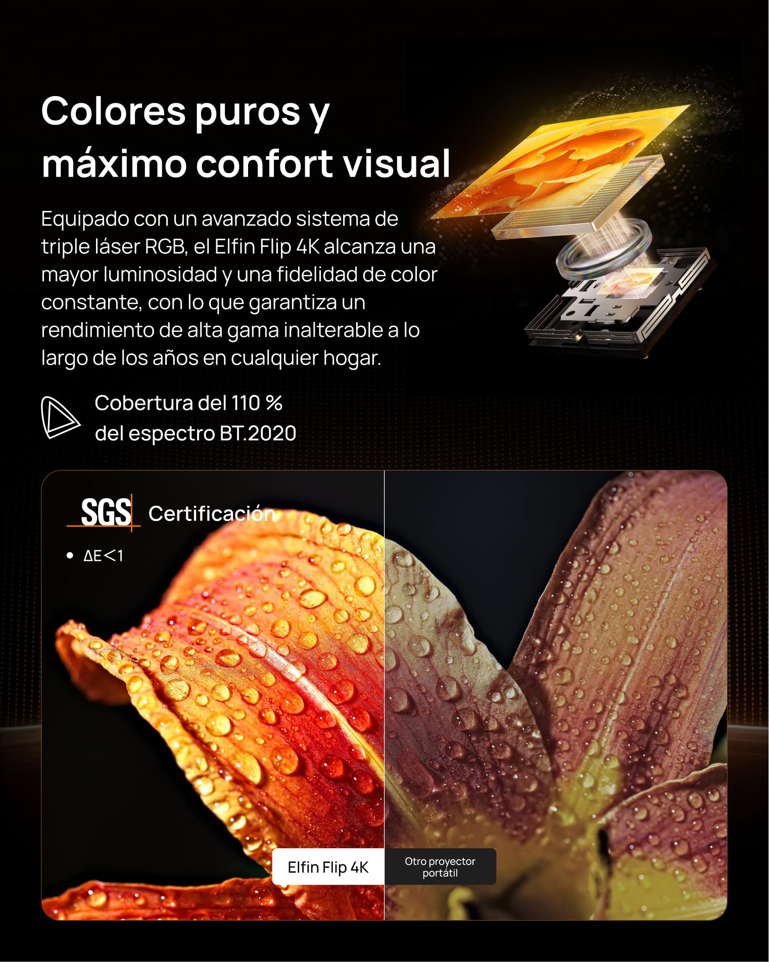 XGIMI Elfin Flip 4K Proyector Portátil, RGB Láser Triple, Exterior y Jardín | 1600 Lúmenes ISO, Google TV y Netflix, Zoom Óptico 0.98-1.3:1, Protección Ocular, Harman Kardon, Enfoque, Mini, Cine en Casa