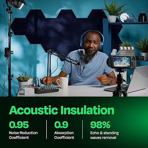 Miniatura 3 de Paneles insonorizantes de alta densidad para pared, forma hexagonal, paquete de 12 unidades de 12" x 10.4" x 0.4", color azul mezclilla