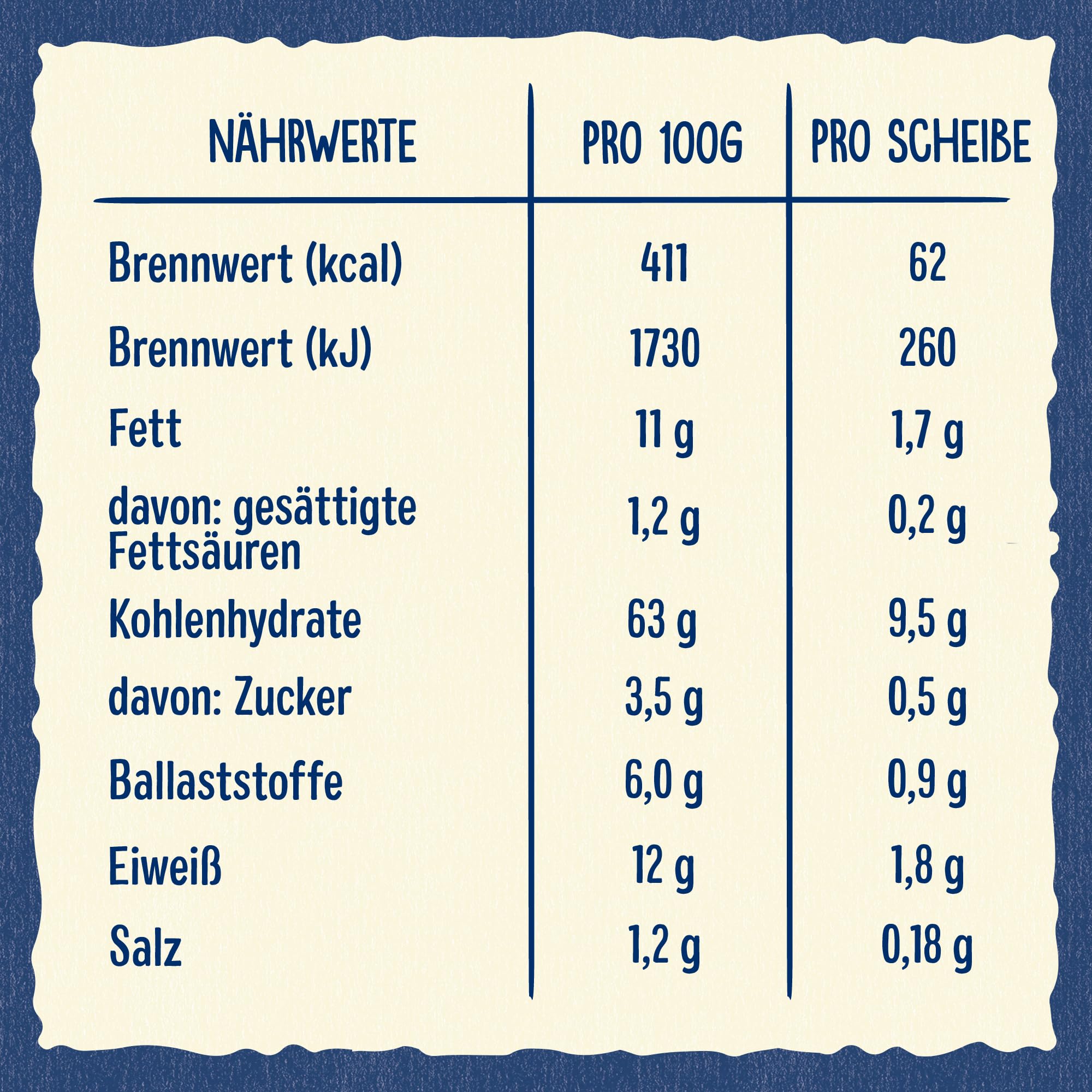 Wasa Tasty Snacks Sesame & Sea Salt Rounds 8x 235g | Rundes Knäckebrot aus Weizen mit Sesam und Meersalz