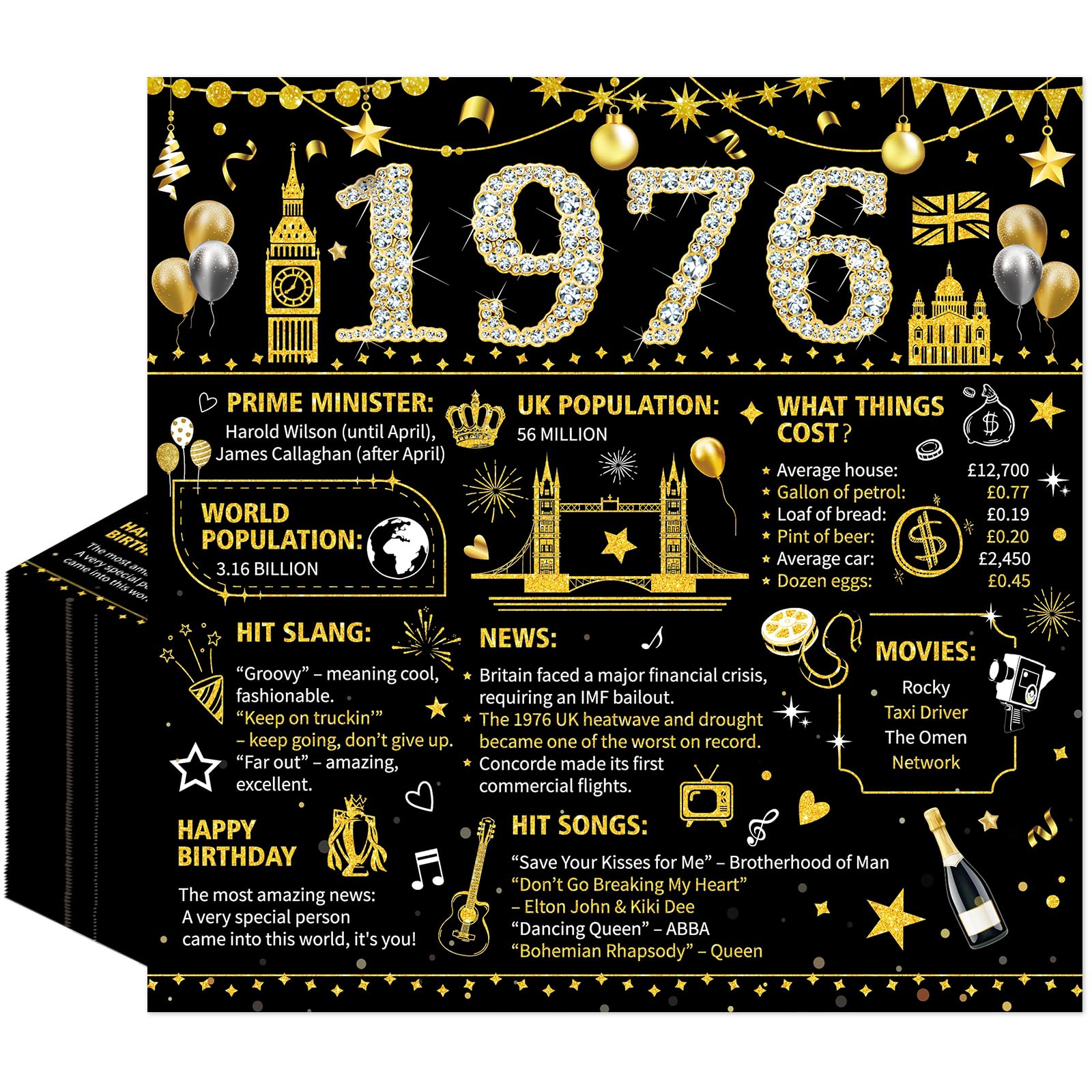 Luvart 50th Birthday Napkins Decorations for Men Women, 50pcs Back to 1976 Black and Gold Napkins, 50th Anniversary Party Serviettes Table Decor Supplies