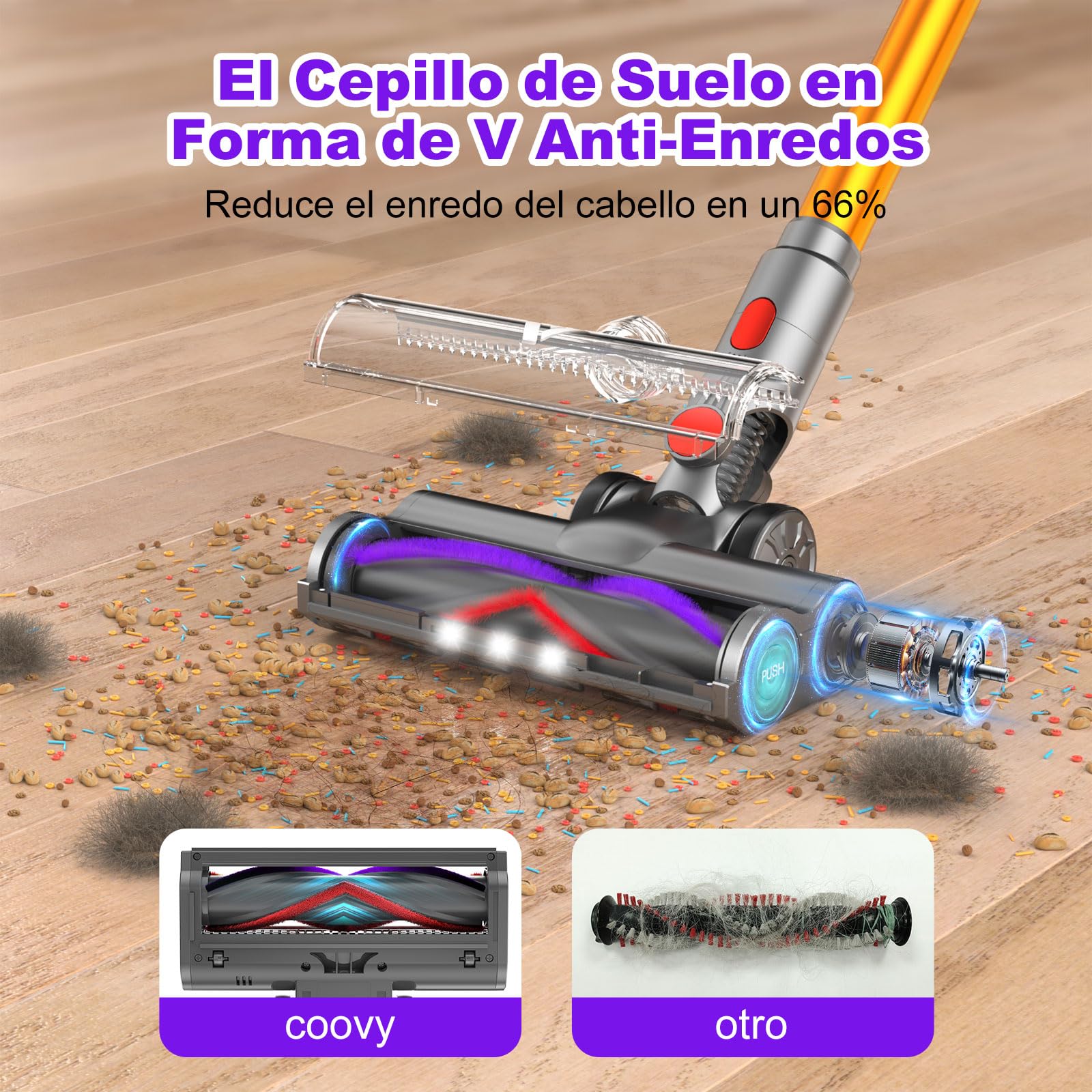 coovy SU7 Aspiradora sin Cable 580W/55Kpa/75Mins, Aspirador Escoba Vertical Potente con Pantalla Táctile LED, Antienredo y Modo Automático para Suelo Alfombras y Pelos de Animales