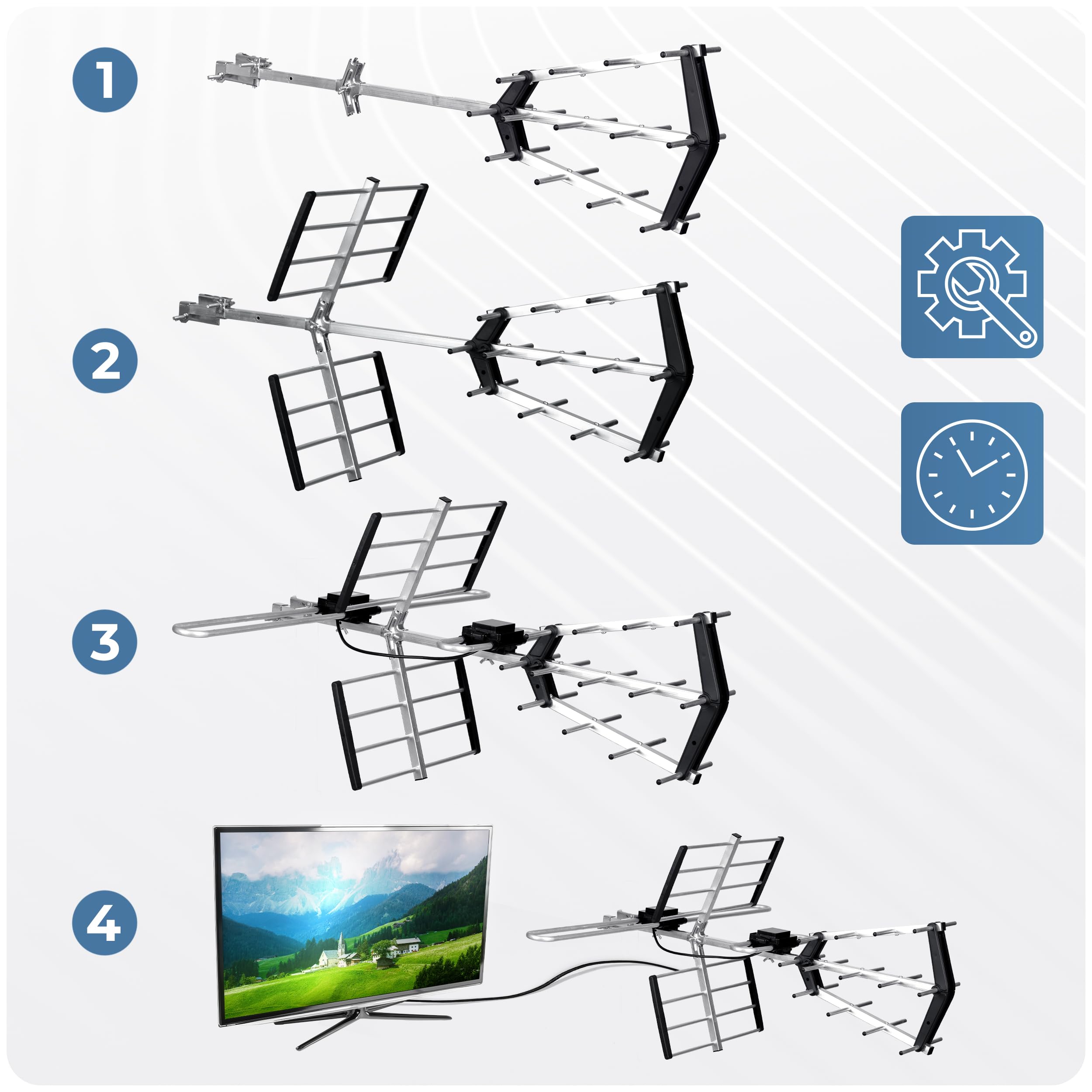 Berdsen DVBT2 Antenna con amplificatore interno 12 dB - Portata fino a 80 km - Antenna esterna esterna esterna - Filtro LTE - Full HD Ultra HD 4K