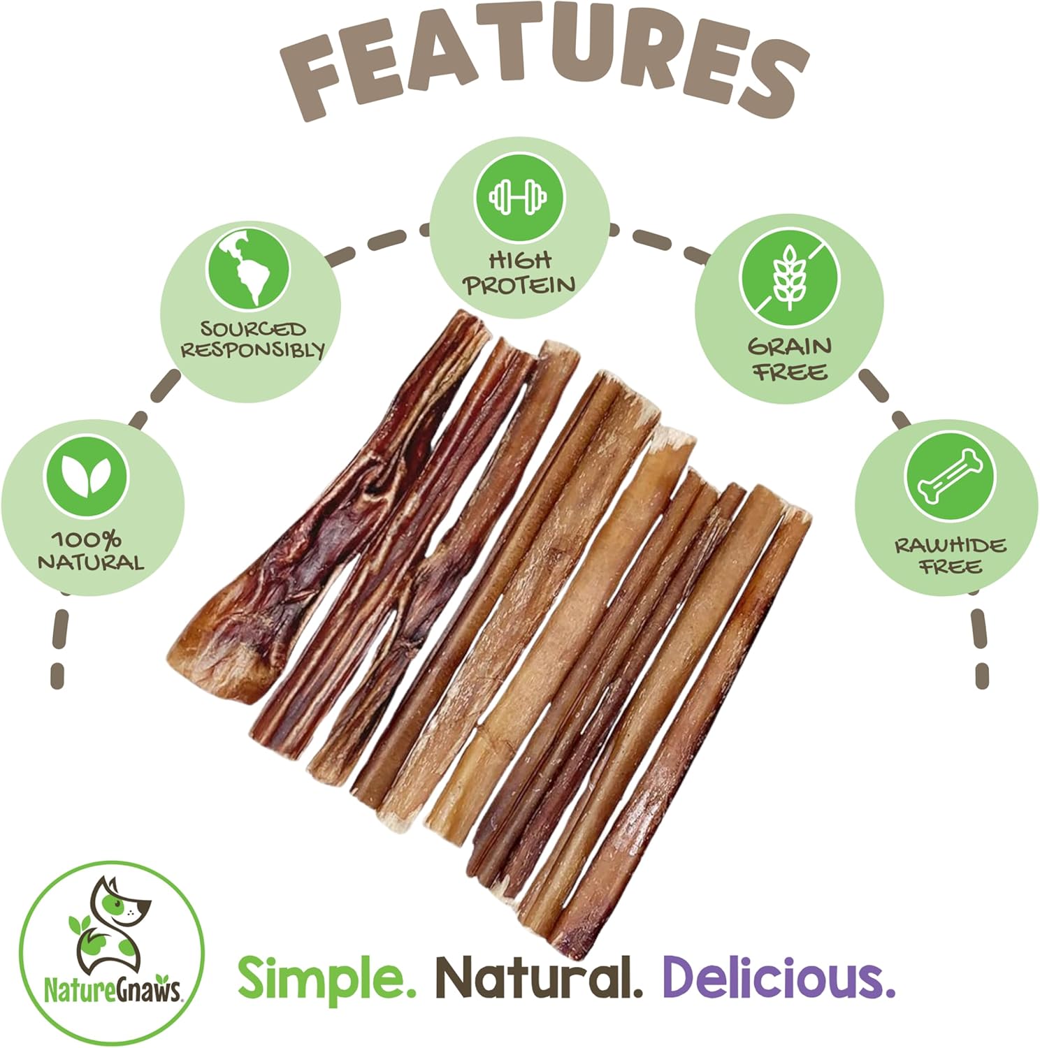 Nature Gnaws Bully Sticks for Dogs (1.3Lb)- Premium Natural Beef Dental Bones - Long Lasting Dog Chew Treats for Aggressive Chewers - Rawhide Free