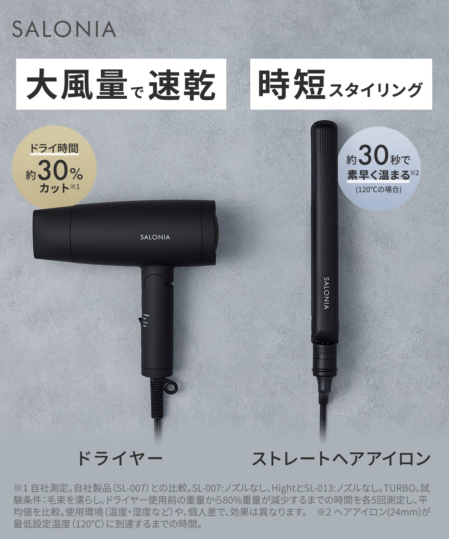 Amazon.co.jp: SALONIA サロニア スターターセット ドライヤー ヘア