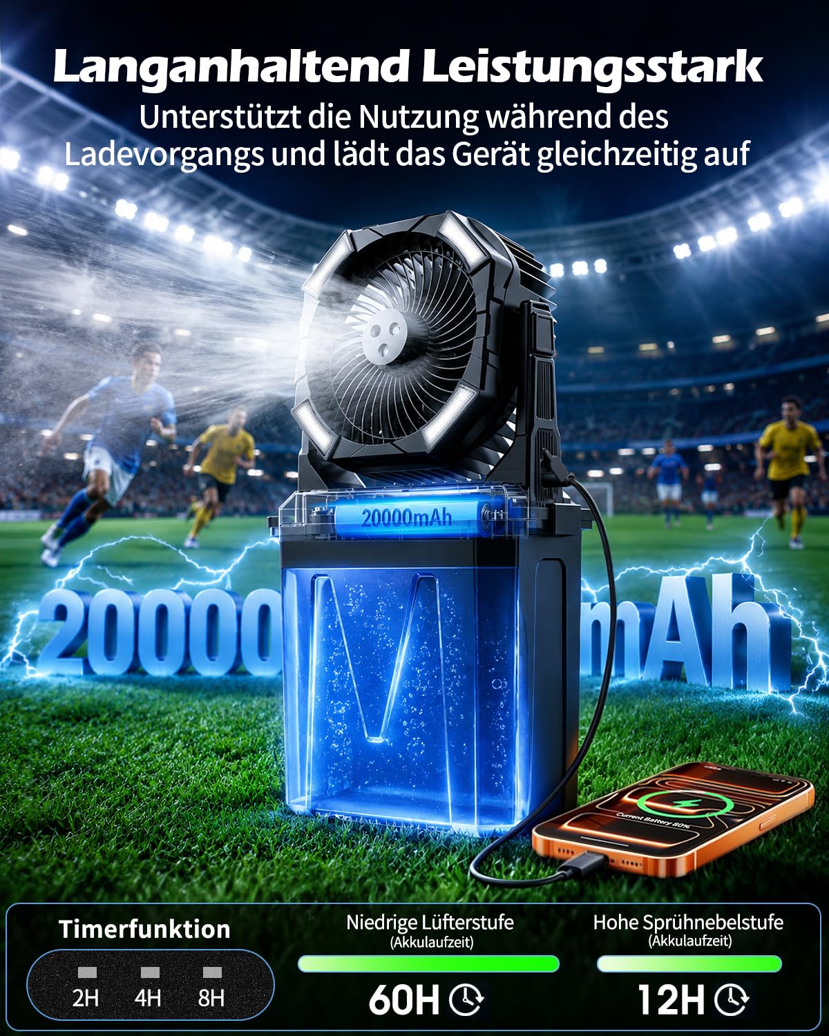 yAyusi 10L Großer Tragbarer Nebelventilator für Den Außenbereich mit RGB-Beleuchtung, 3-in-1 20000mAh Akku-Wasservernebler mit Fernbedienung＆Timer, 4 Geschwindigkeiten 4 Sprühmodi für Terrasse/Camping