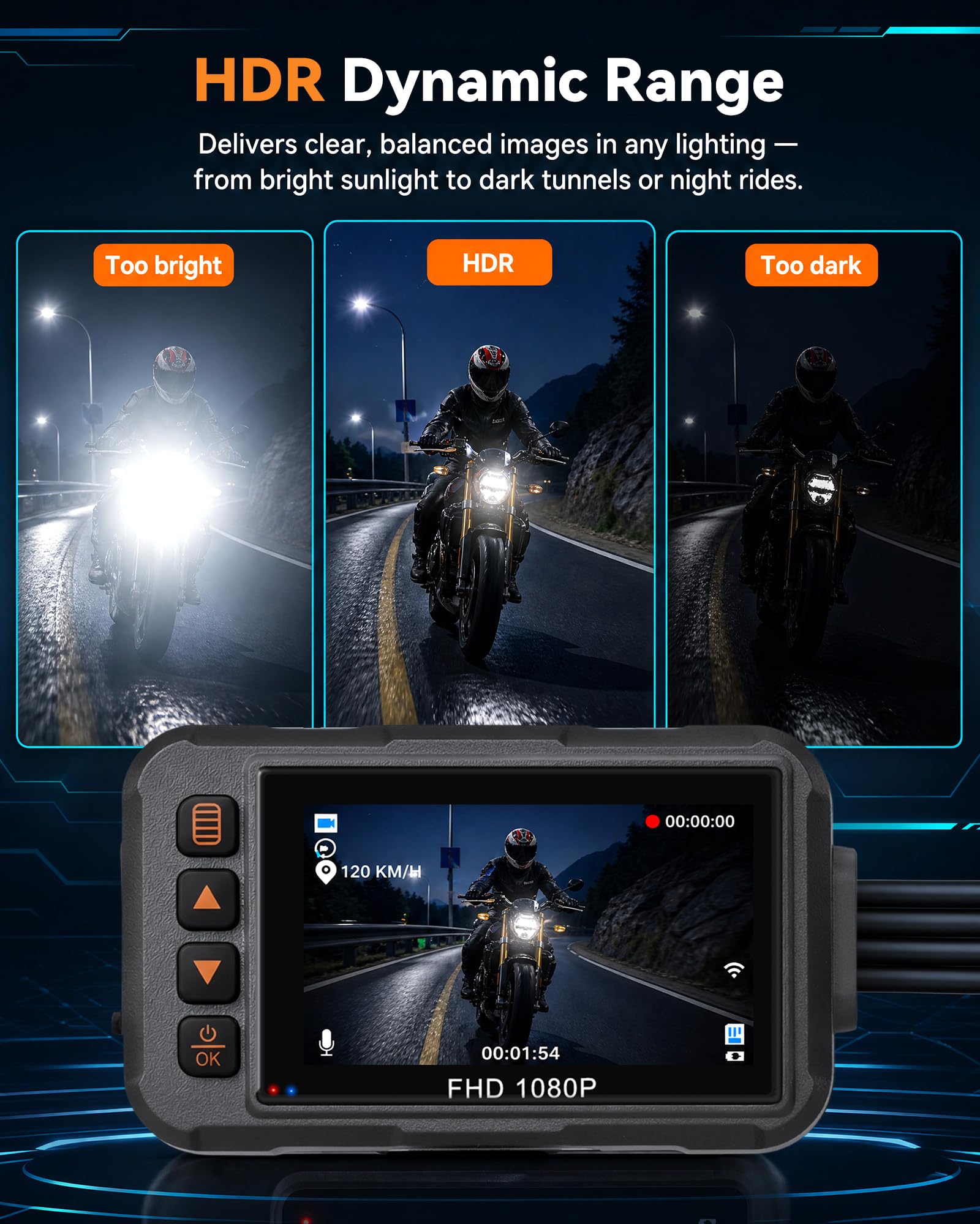 SIXWIN Dashcam Moto Avant et Arrière, Caméra Moto 3 Pouces HD, Étanche IP67, avec GPS, HDR, Capteur G, Enregistrement en Boucle, Grand Angle, pour Motocyclette, Sports Motorisés, UTV, ATV