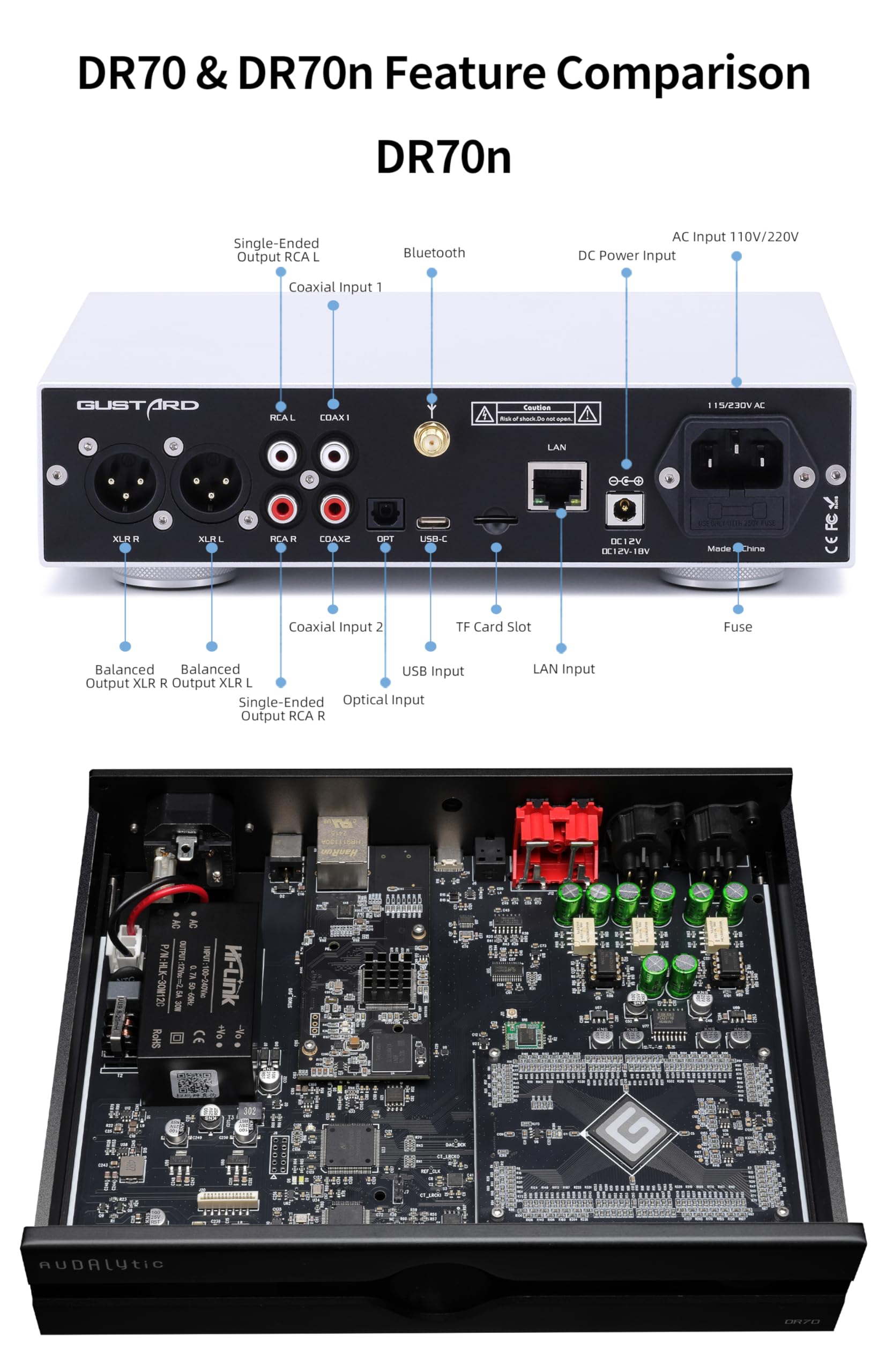 LEAUDIO Gustard Audalytic DR70 R2R Streaming DAC DSD512 PCM768 Decoder (Argento)