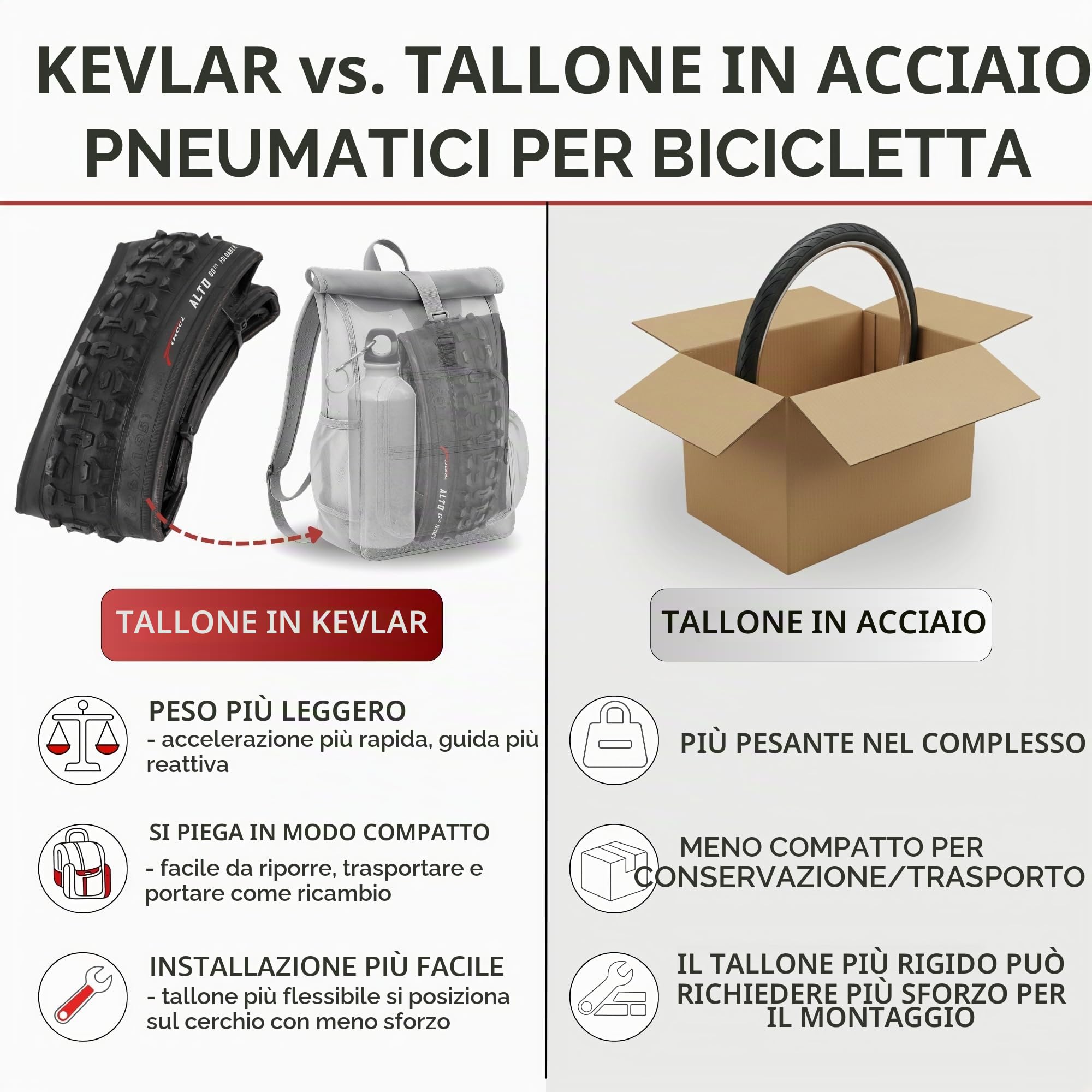 Fincci Copertone MTB 26 x 1,95 Pollici - Coppia Pieghevole Pneumaticos 60 TPI - con 2x Valvole Interne Cameras d’Aria - per MTB Montagna Ibrida Bici Bicicletta - Confezione da 2