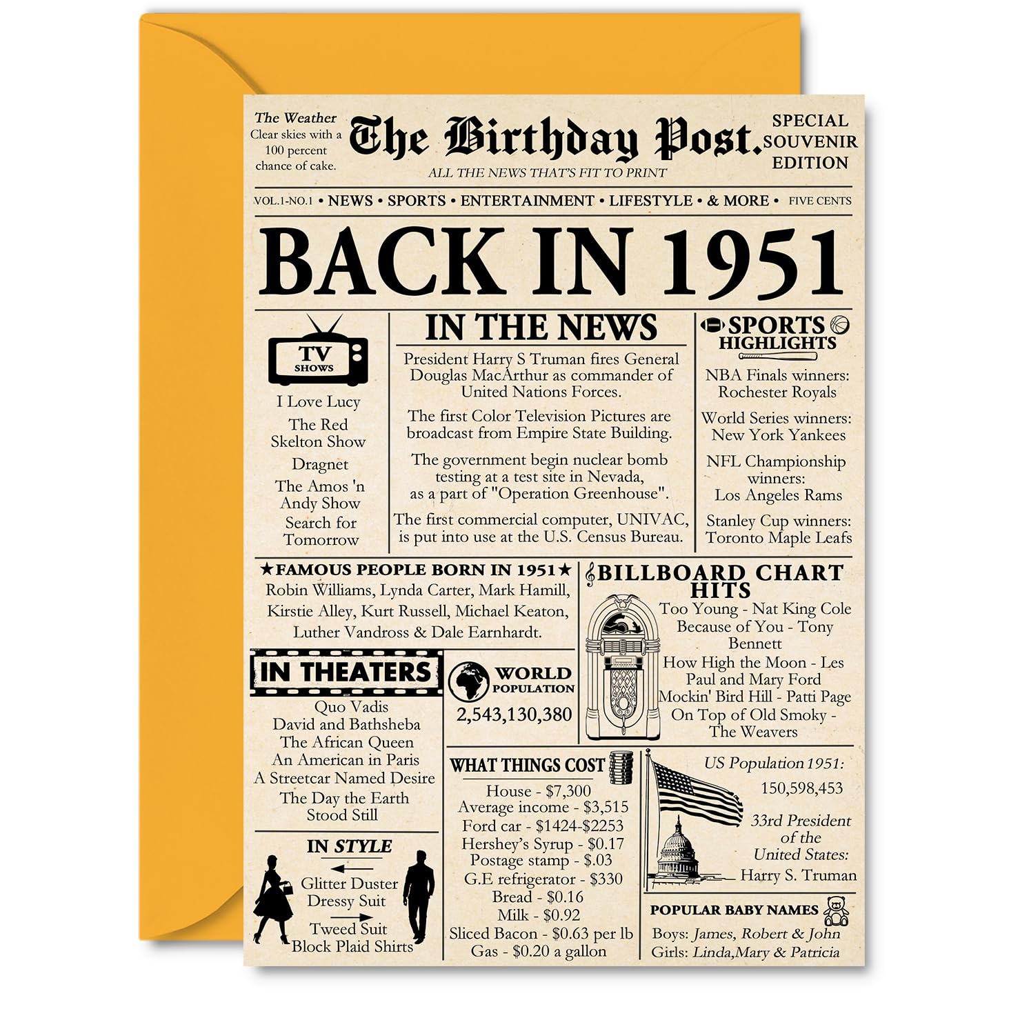 75th Birthday Cards for Men Women - Back In 1951 Newspaper - 75 Happy Birthday Decorations Card for Her Him Grandpa Grandma Dad Mom Uncle Aunt Vintage Retro Born In 1951, A5 Bday Anniversary Cards