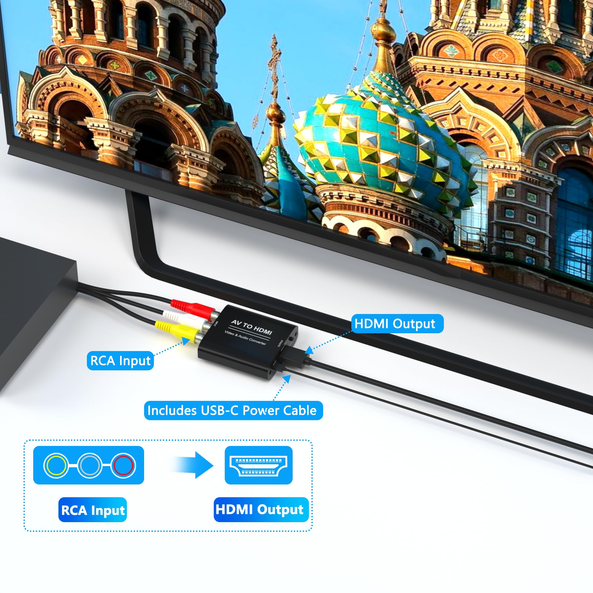 AV-zu-HDMI-Konverter, Cinch-zu-HDMI-Konverter, Cinch-zu-HDMI-Konverter, CVBS Composite-Cinch-Audio-Videoadapter, 1080P, PAL/NTSC, Rot, Weiß, Gelb zu HDTV, Adapter kompatibel mit Playern