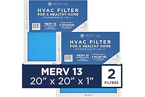 Medify MA-50 Washable Filter Material for Fresher Breathing