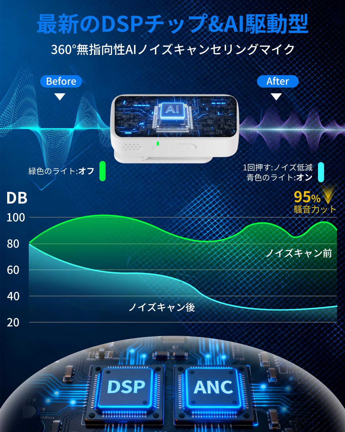 Amazon | ピンマイク ワイヤレス【高機能・2025業界新型】 iPhone/iPad