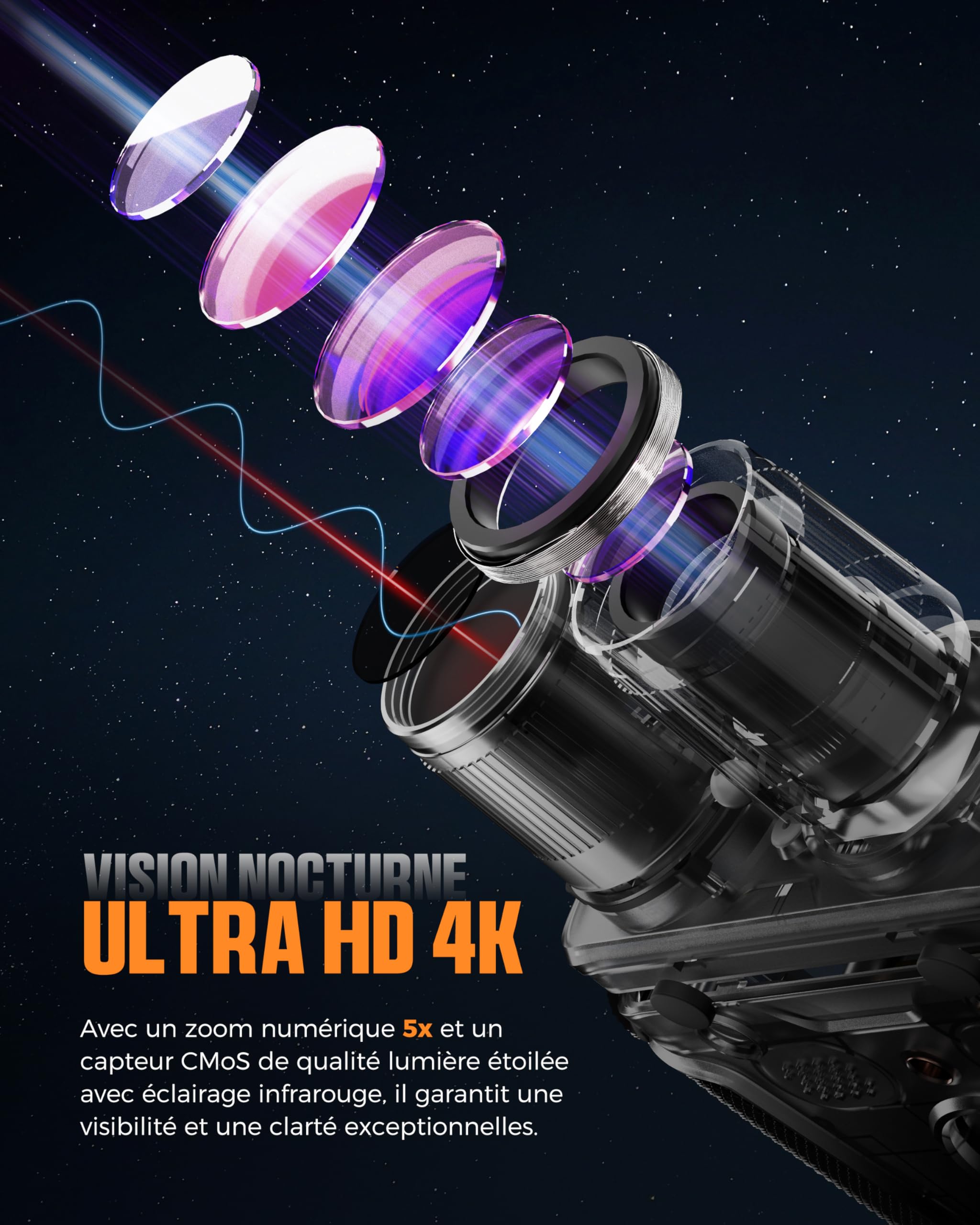 CIGMAN Jumelles Vision Nocturne 4K, Lunettes Infrarouges avec Zoom 5X et Batterie 5000 mAh, Observation jusqu'à 600m, Grand Écran HD 4", Objectif f/1.0 pour la Chasse et Sécurité