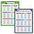 Buy 2 Pack Math Posters - Multiplication Table Chart & Division Table ...