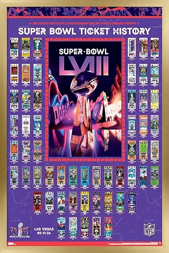 Miniatura 5 de Trends International NFL League - Póster de pared para collage de boletos del Super Bowl LVIII