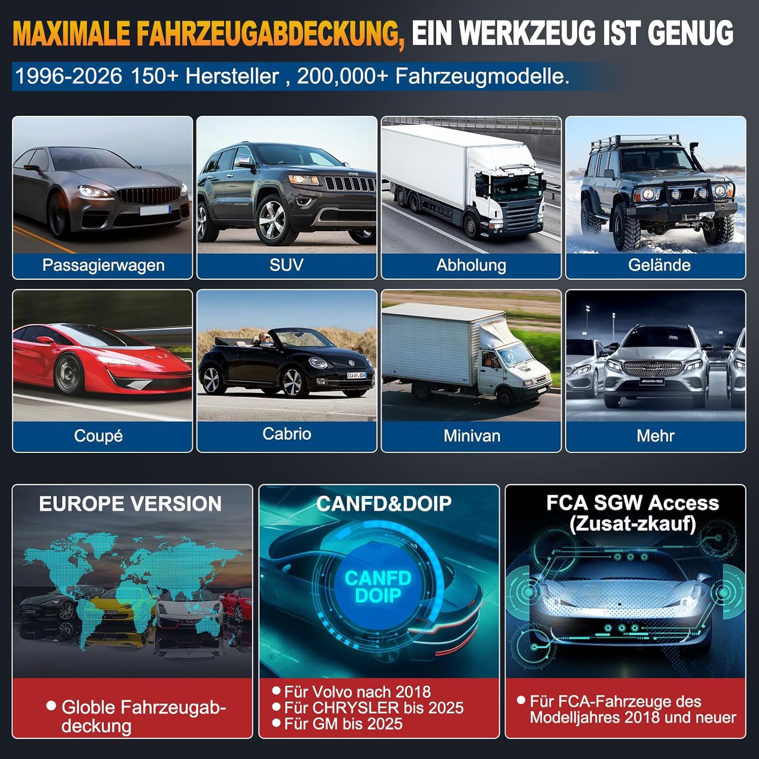 LAUNCH X431 PRO Elite OBD2 Diagnosegerät,ECU Online-Codierung & Bidirektional,Vollständige Systemdiagnose,45+Servicefunktionen,CANFD&DOIP,V.A.G. Guided Funktion,2 Jahren Update