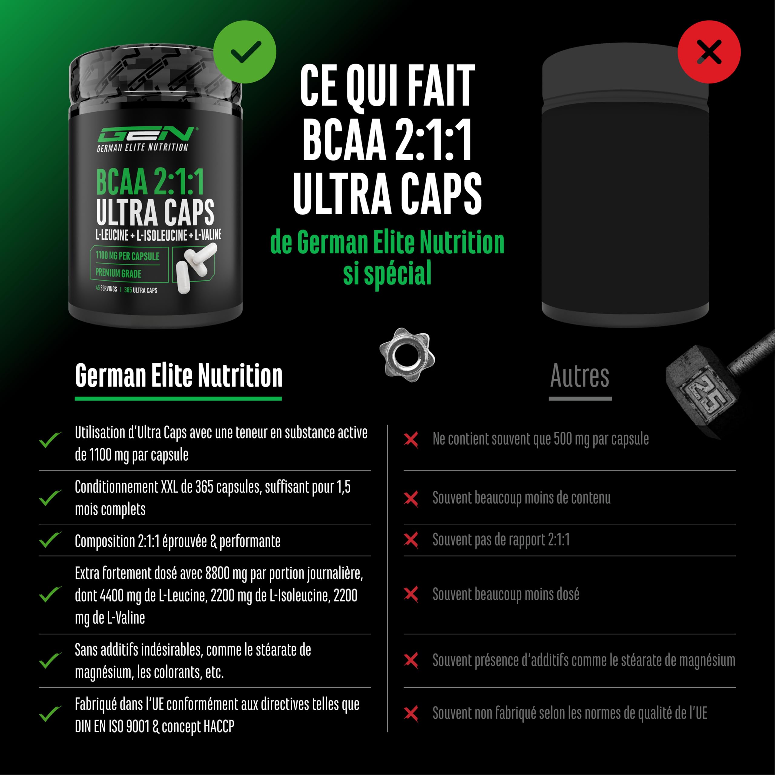 BCAA Ultra Caps - 365 gélules avec un dosage élevé de 1100 mg par gélule - Rapport optimal 2:1:1 - Leucine, L-Isoleucine, L-Valine - Acides aminés essentiels à chaîne ramifiée