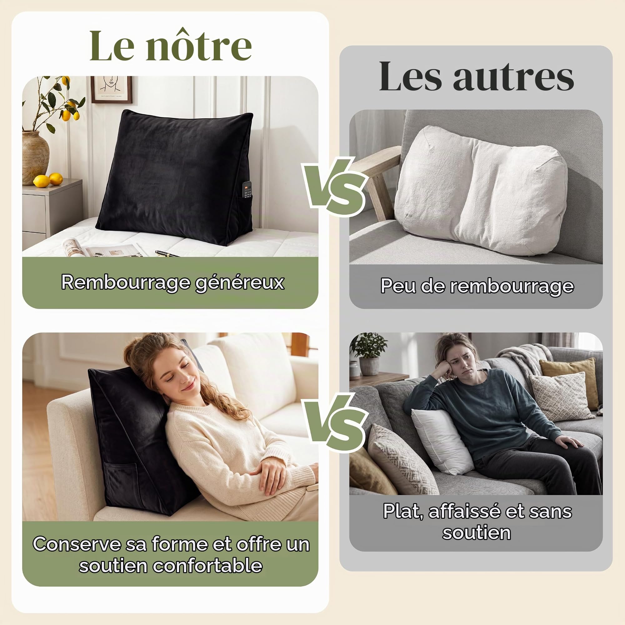 Oreiller Compensé Tête de Lit Oreiller de Lecture Oreiller Triangulaire Support Dorsal pour S'asseoir dans le Lit Oreiller de Soutien de Positionnement pour Canapé Lit de Jour Housse Amovible
