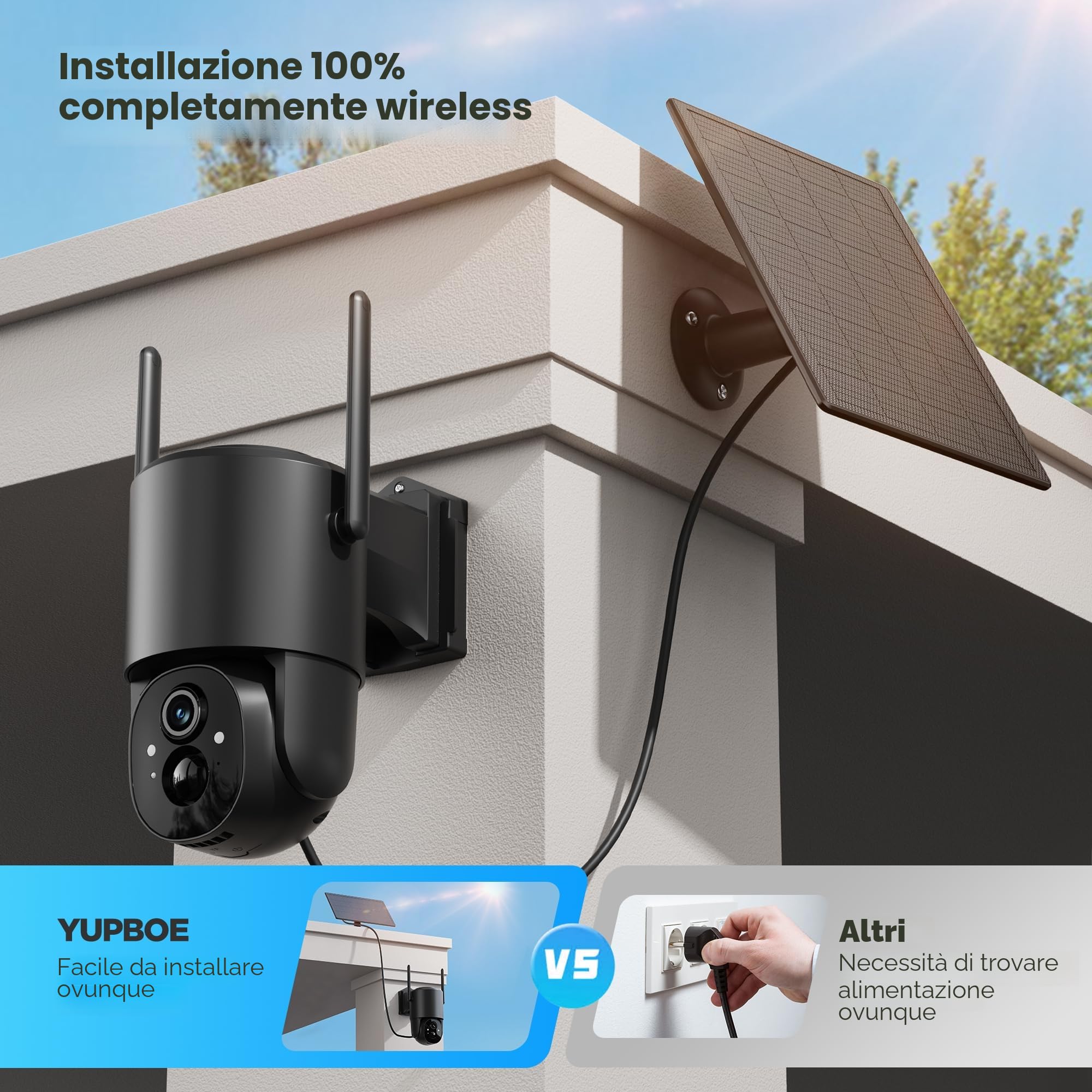 YUPBOE 2Pack Telecamera WiFi Esterno Senza Fili: 2K Telecamera Wi-Fi Esterno Batteria 360° PTZ Telecamera Esterna con Pannello Solare Fotocameras di Sorveglianza Solare PIR Visione Notturna a Colori
