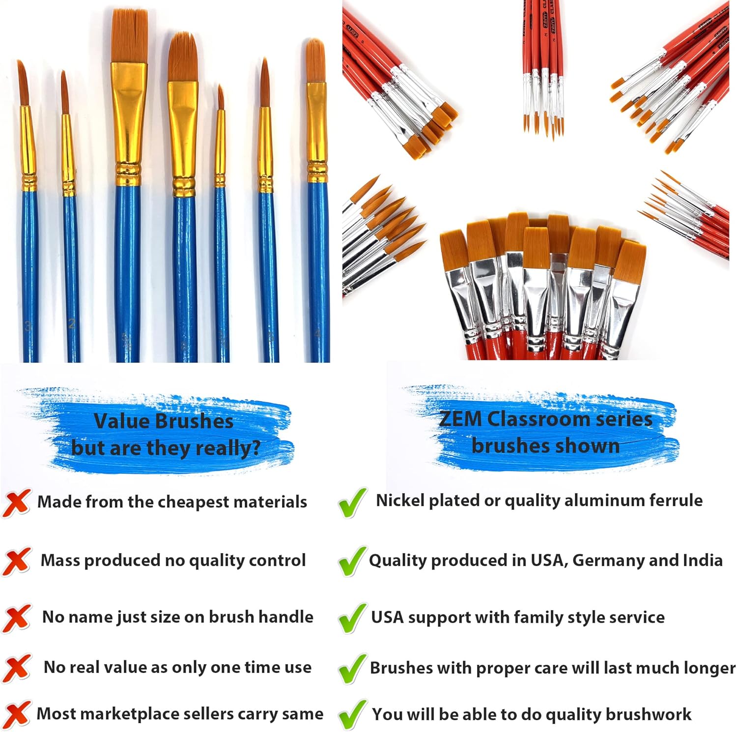 ZEM Brush CLB-3 Classroom Artist Brush Box Set | Rounds & Flats 72 pcs