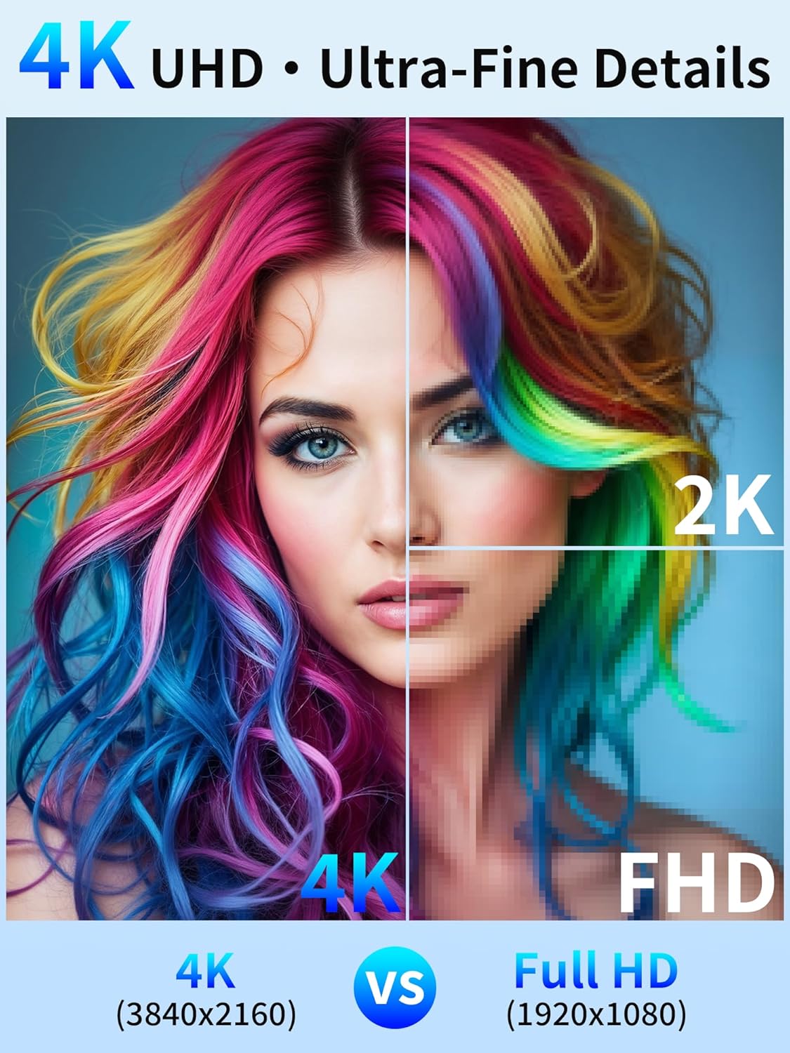 4K Portable Monitor, 13.3" UHD IPS Laptop Screen, Slim Lightweight Dual USB C HDMI Computer Gaming Display with Speakers, Travel Monitor for PC Phone PS5/4 Xbox Switch