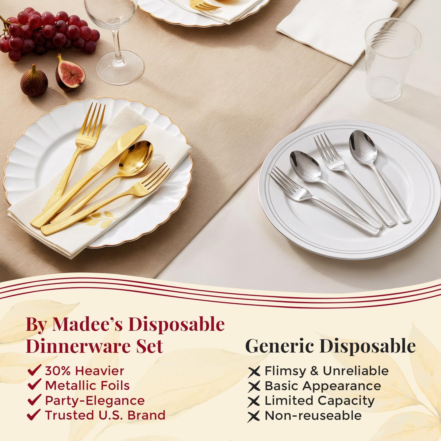 By Madee HIGH END 175 Pc Ivory Scalloped Plastic Plates with Gold Trim | Fancy Disposable Dinnerware Set | Nice Disposable Plates and Cutlery Set w/Cloth Like Napkins for Weddings & Party (25 Guests) - Image 7