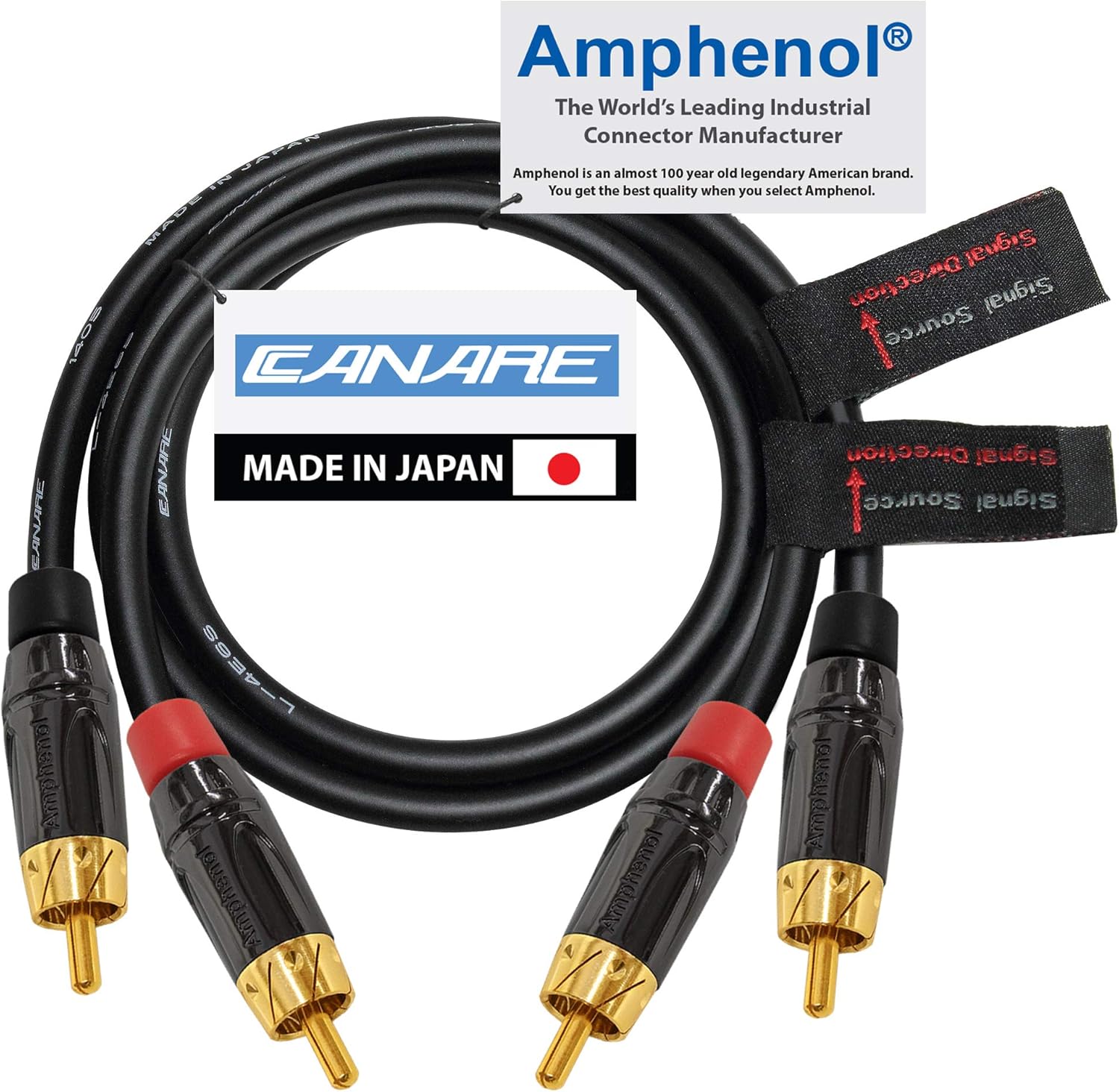 interconnessioni audio