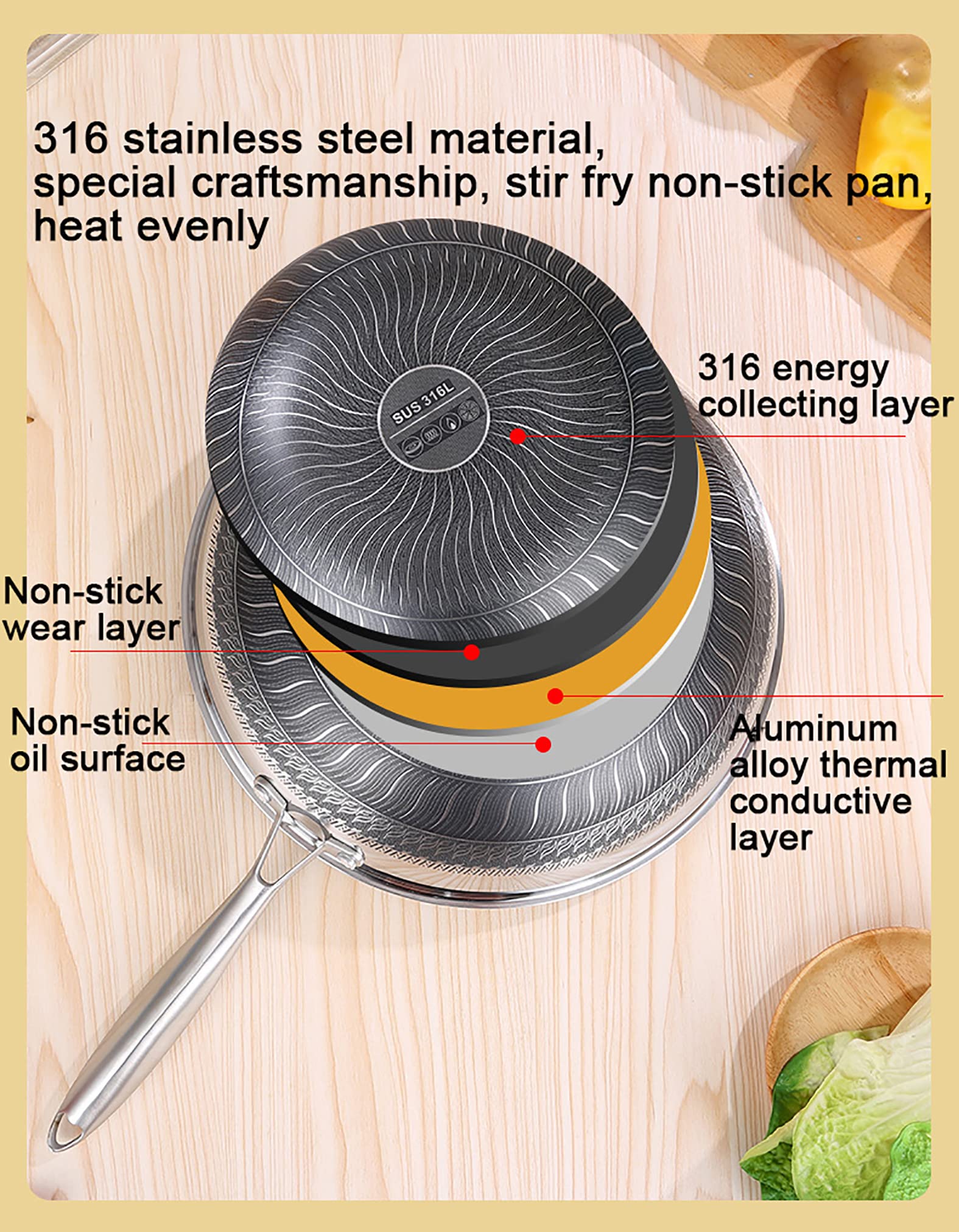 Wok In Acciaio Inox 316 Antiaderente A Nido D'Ape - Padella Senza Fumo Per Induzione 32 Cm