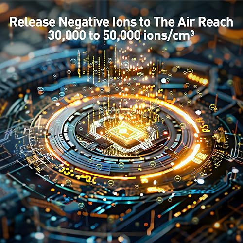 Miniatura 4 de Purificador de aire enchufable en paquete de 4, purificador ionizador de aire para enchufe del hogar, generador de iones negativos portátil,