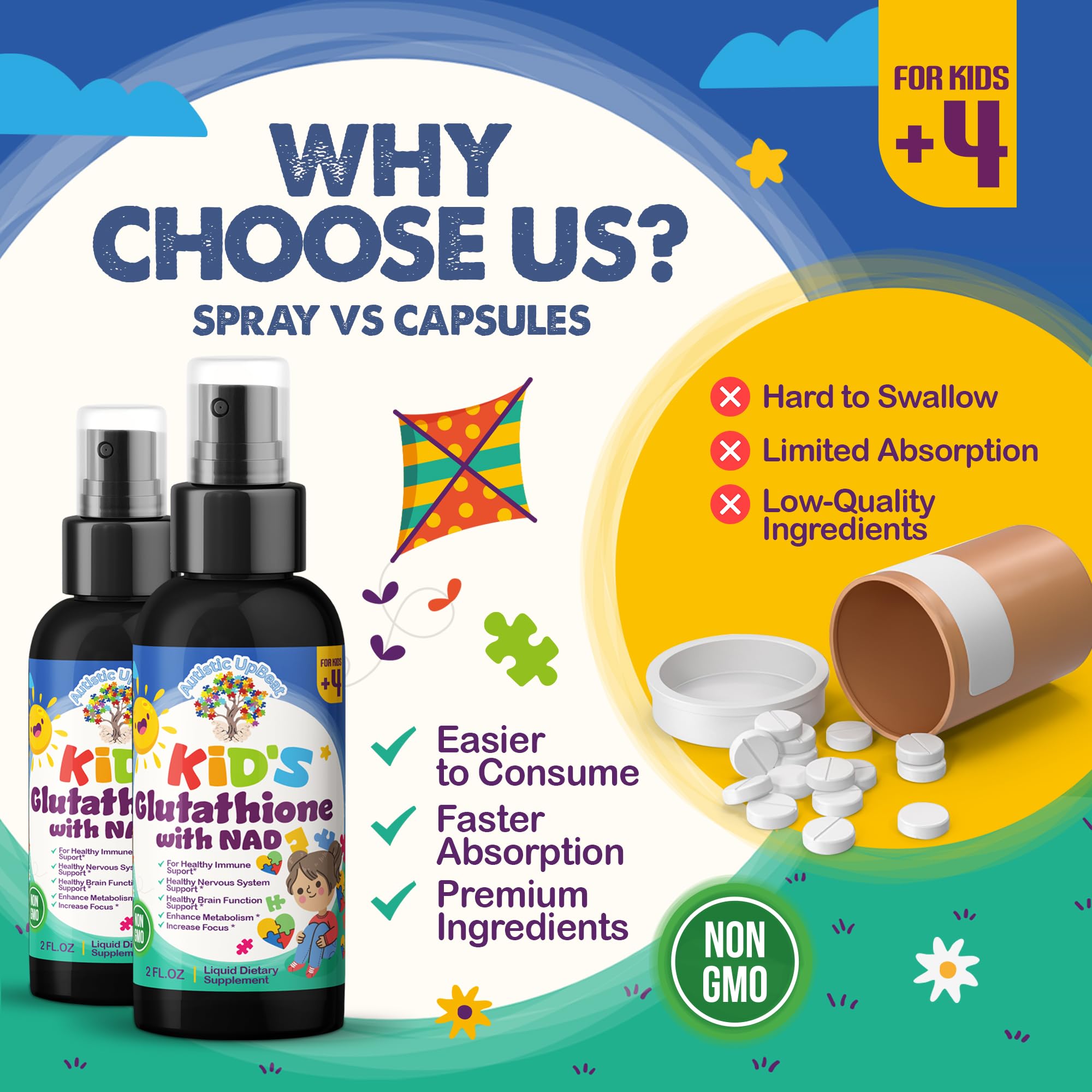 glutathione reviews autism Amazon.com: Autistic UpBeat: Kid's with NAD Spray – 60 Servings, Antioxidant, Immune Support, Energy Booster, Cellular Health, Detoxification, Brain Function & Cognitive Support, Easy-to-Use : Health & Household axisy ✨ Glow from within Amount:2mg