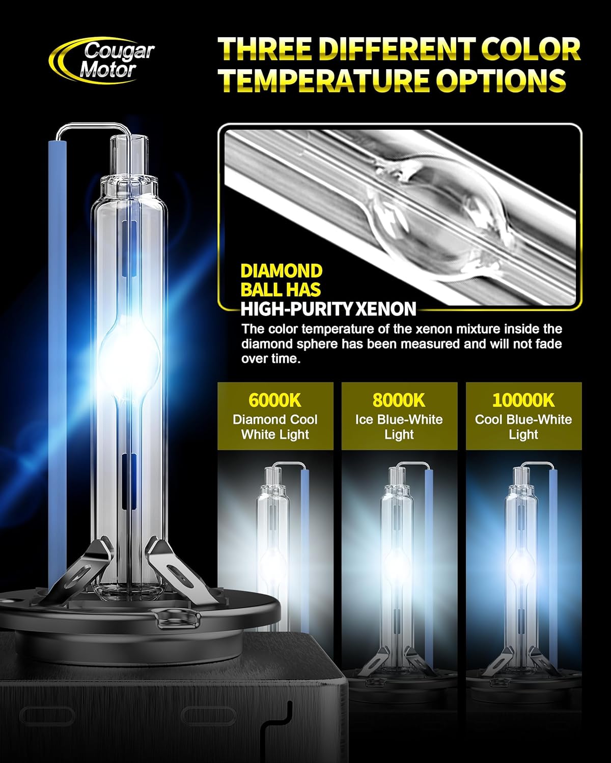 Cougar Motor D1S Fog Bulb 6000K with Metal Stents Base, Plug and Play, Pack of 2