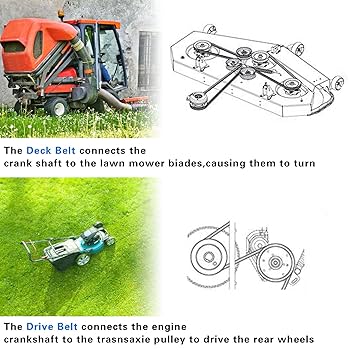 Amazon.com : Anpongta 117-1018 V-Belt Replacement for Toro