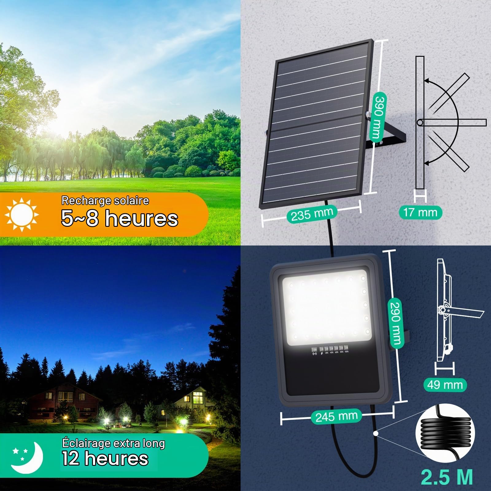 Lampe Solaire Exterieur, Batterie de grande capacité de 18,000 mAh, Lumiere Solaire Exterieur 6500K, plus de 2000lm, étanche IP66, Pour jardins et terrasses avec Télécommande, câble de 2,5 m