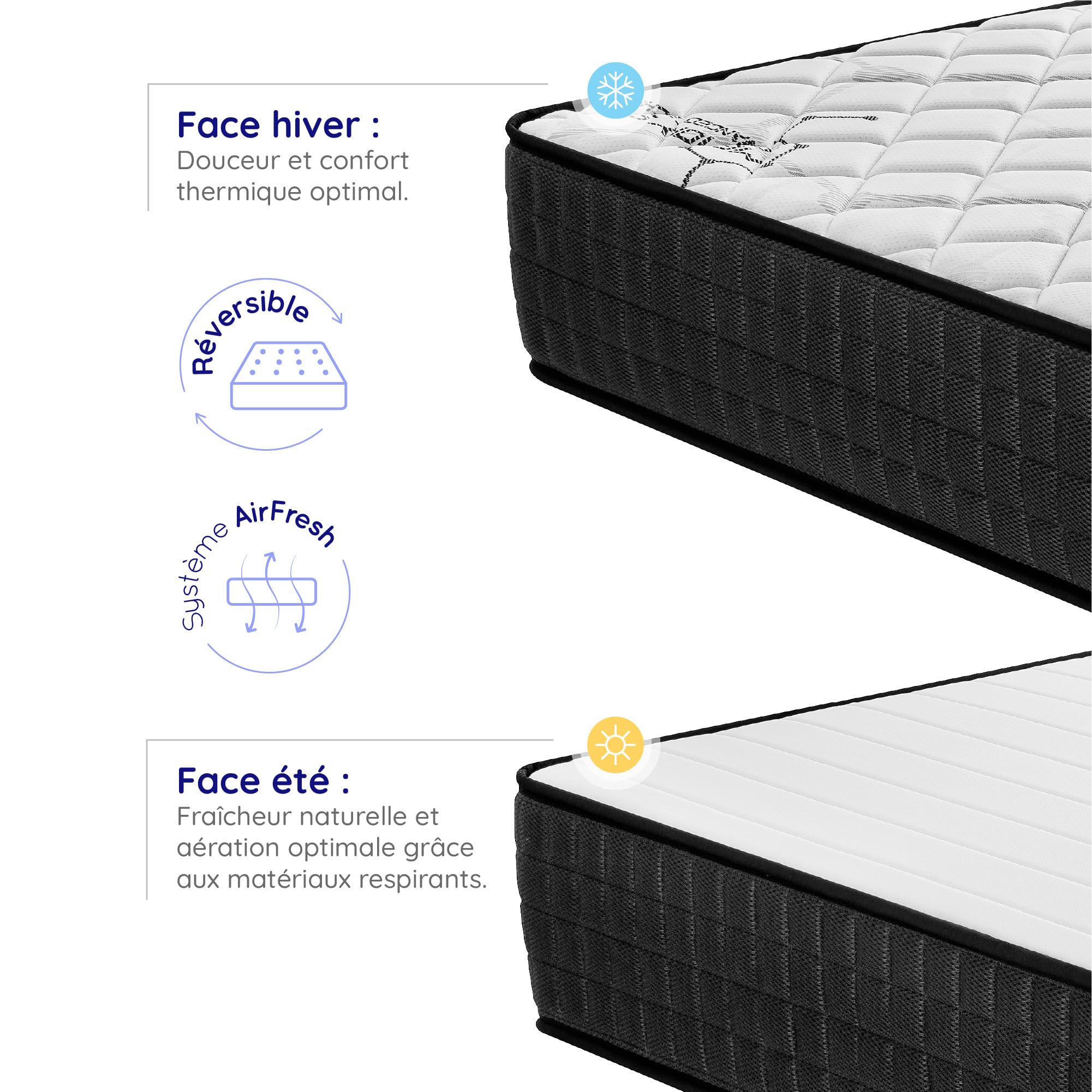 COSMOS - Gamma - Matelas 140x190 - Épais 30 cm | Accueil Mousse mémoire de Forme + Blue Latex - Soutien Ferme - Réversible - Indépendance de Couchage - Durable