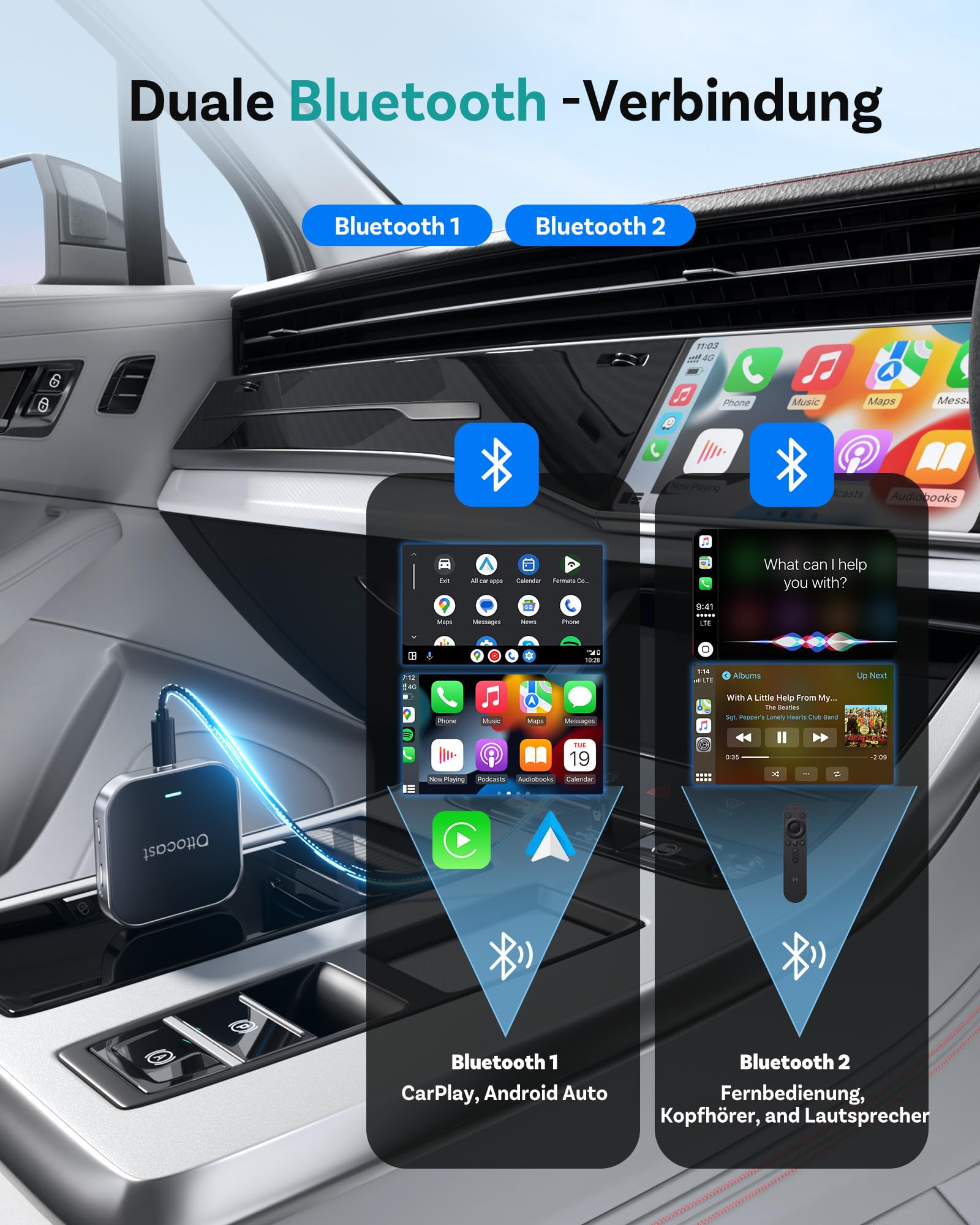 OTTOCAST OttoAibox E2 2026 Android 13 Car AI Box – Wireless CarPlay & Android Auto Adapter, 3-in-1 Smart System, CloudSIM 3.0, Dual WiFi, Split Screen, Plug & Play Car Multimedia Upgrade